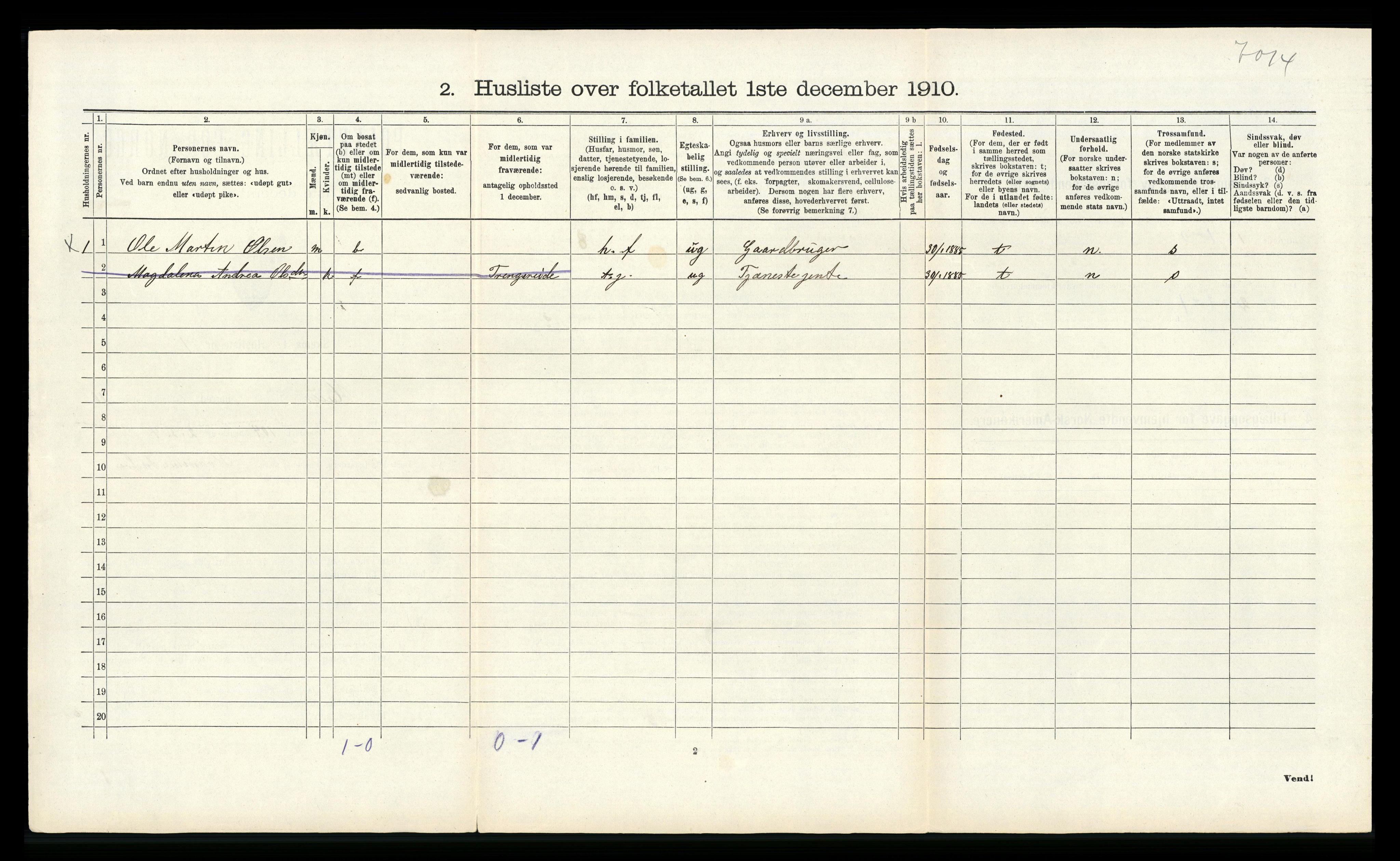 RA, 1910 census for Haus, 1910, p. 1279