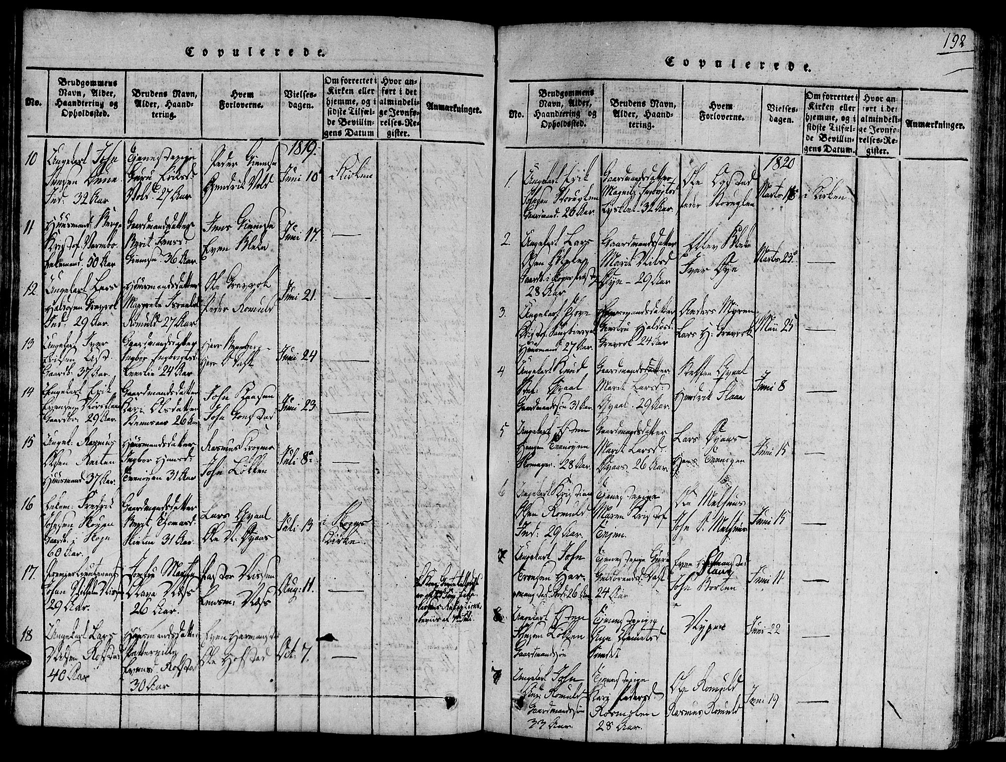 Ministerialprotokoller, klokkerbøker og fødselsregistre - Sør-Trøndelag, SAT/A-1456/691/L1065: Parish register (official) no. 691A03 /1, 1816-1826, p. 192