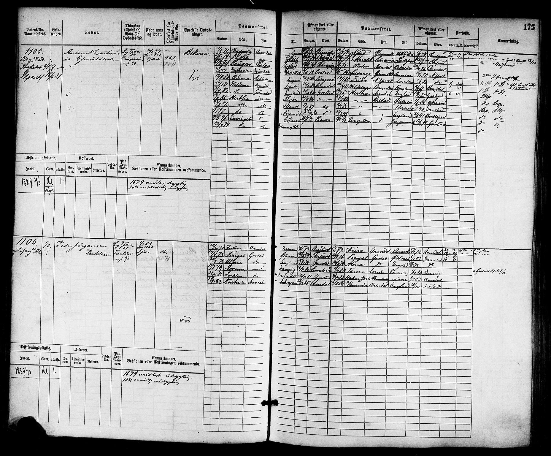 Grimstad mønstringskrets, AV/SAK-2031-0013/F/Fb/L0002: Hovedrulle nr 759-1517, F-5, 1869-1877, p. 181