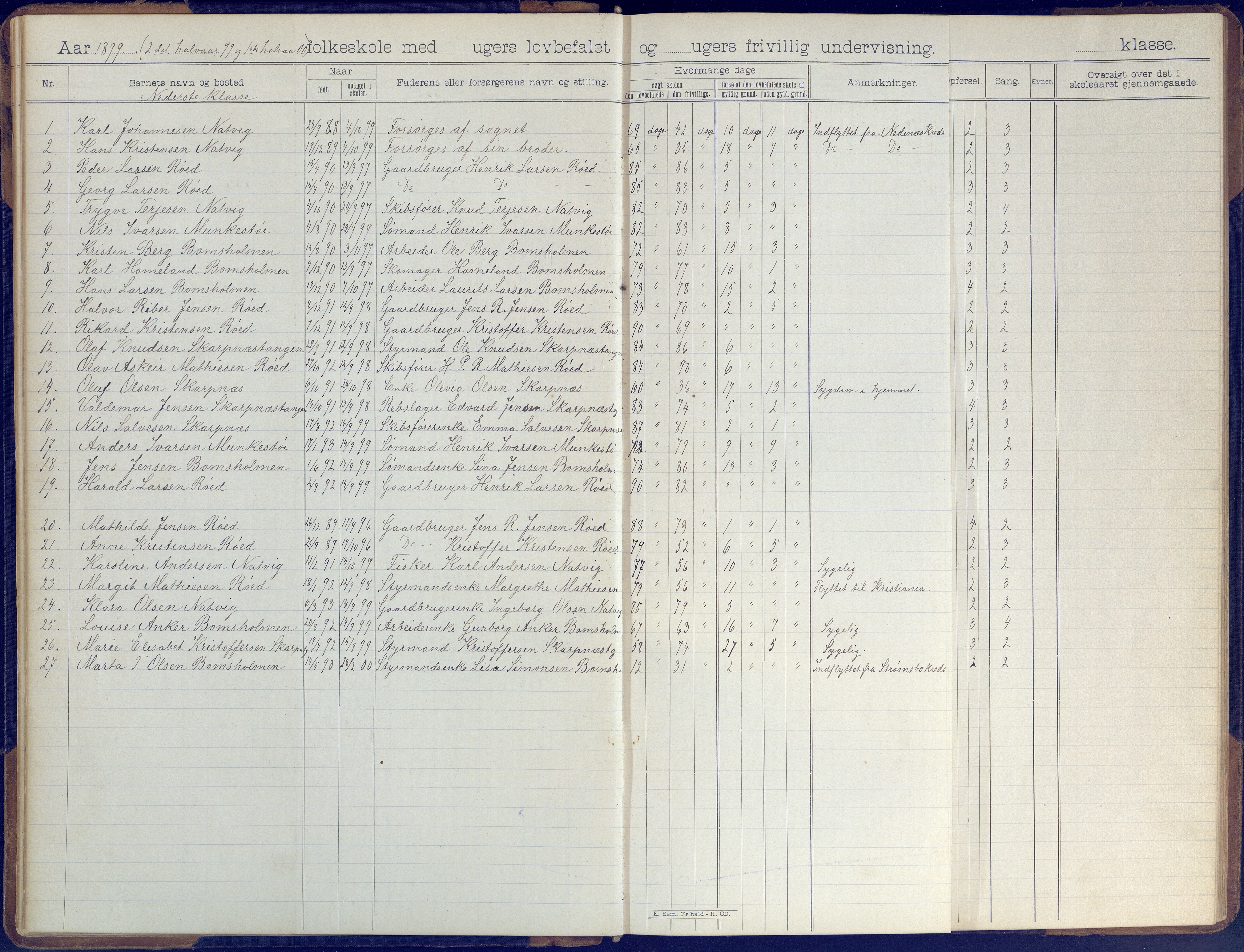 Øyestad kommune frem til 1979, AAKS/KA0920-PK/06/06B/L0001: Skoleprotokoll, 1896-1947