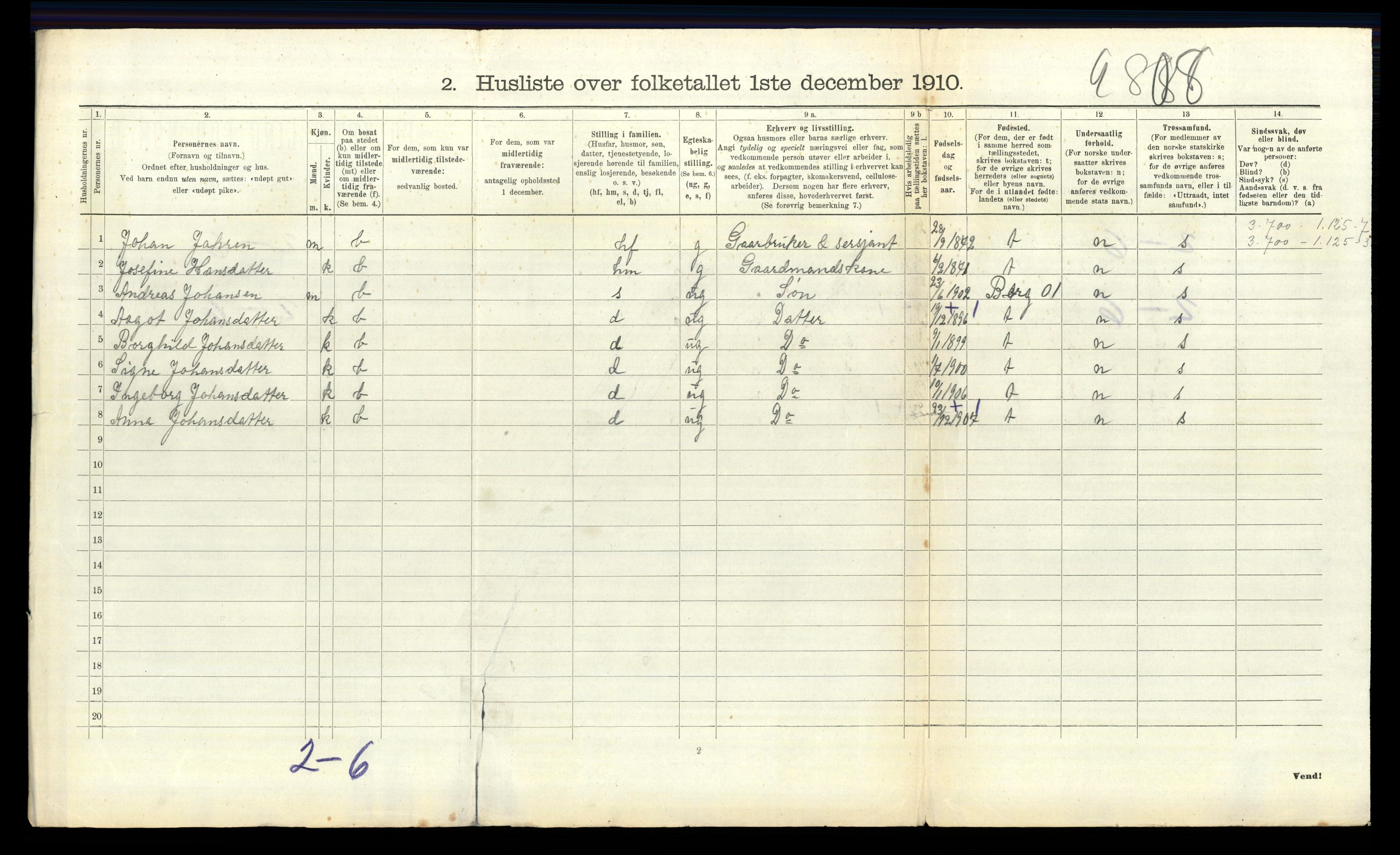 RA, 1910 census for Eidsberg, 1910, p. 1617