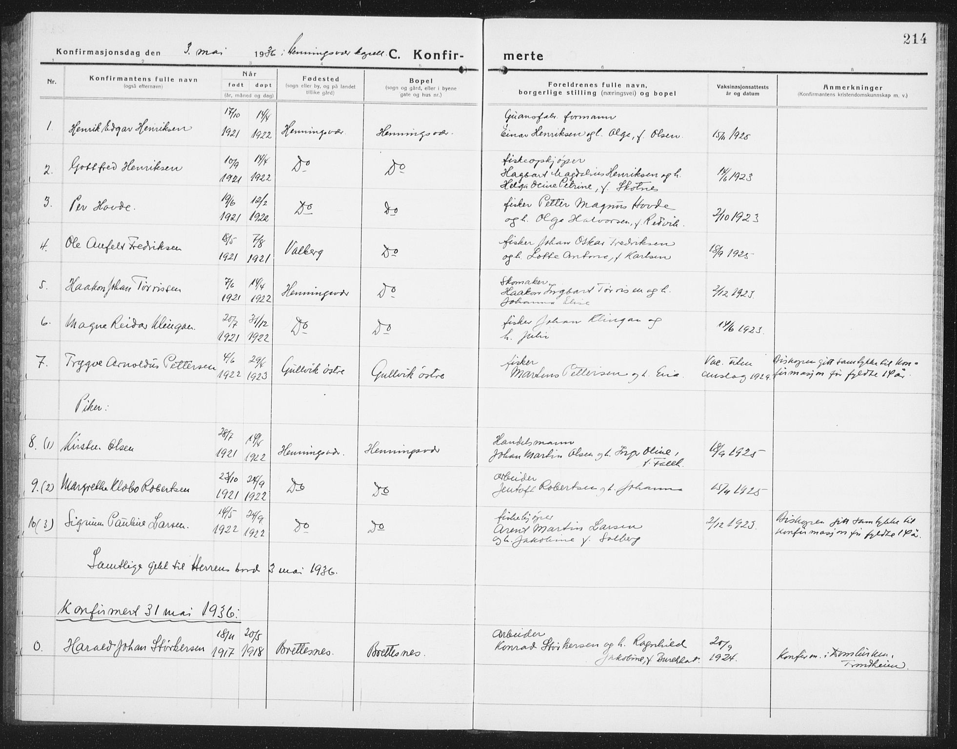 Ministerialprotokoller, klokkerbøker og fødselsregistre - Nordland, SAT/A-1459/874/L1081: Parish register (copy) no. 874C10, 1925-1941, p. 214