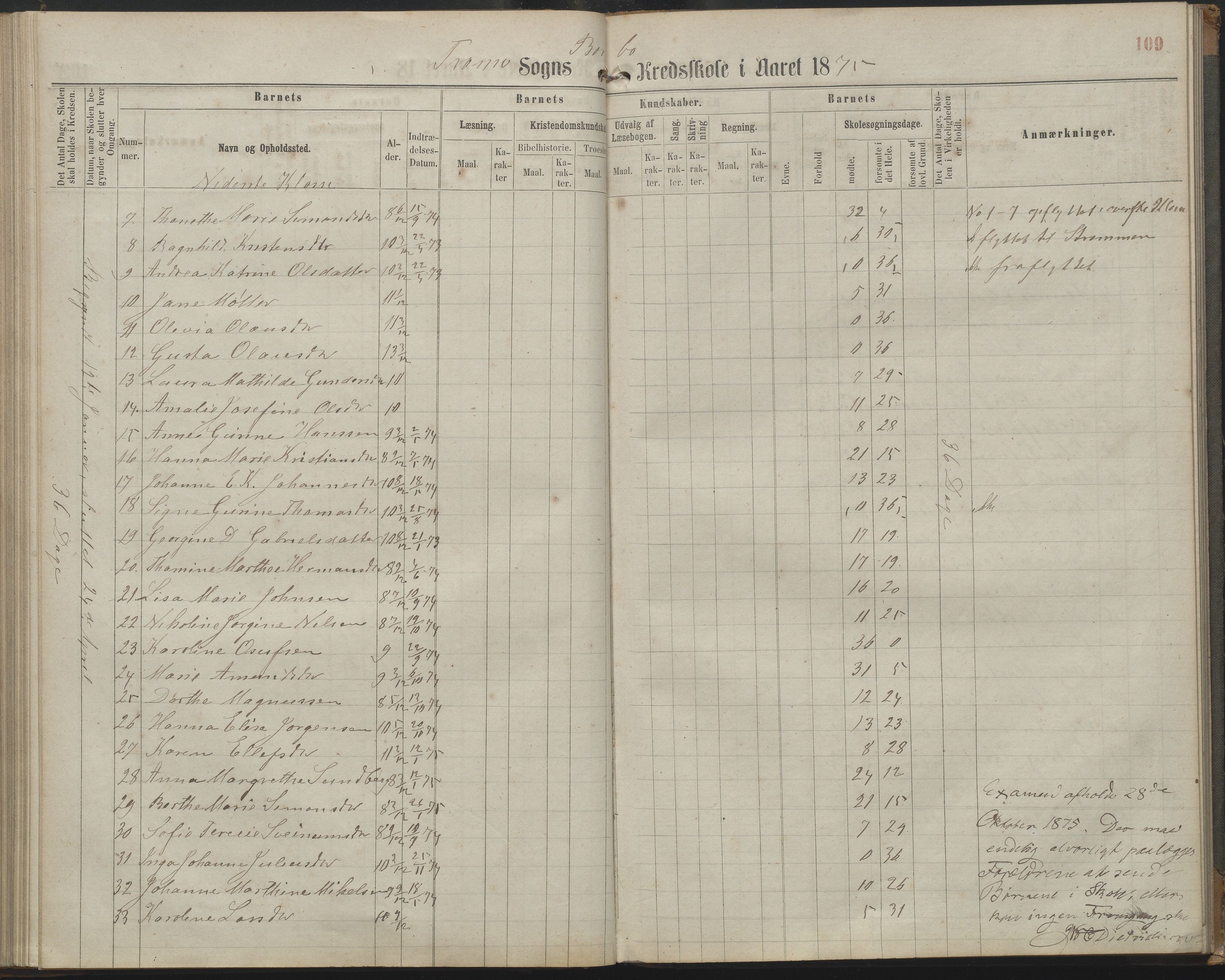 Arendal kommune, Katalog I, AAKS/KA0906-PK-I/07/L0161: Skoleprotokoll for 2. og 3. klasse, 1863-1877, p. 109