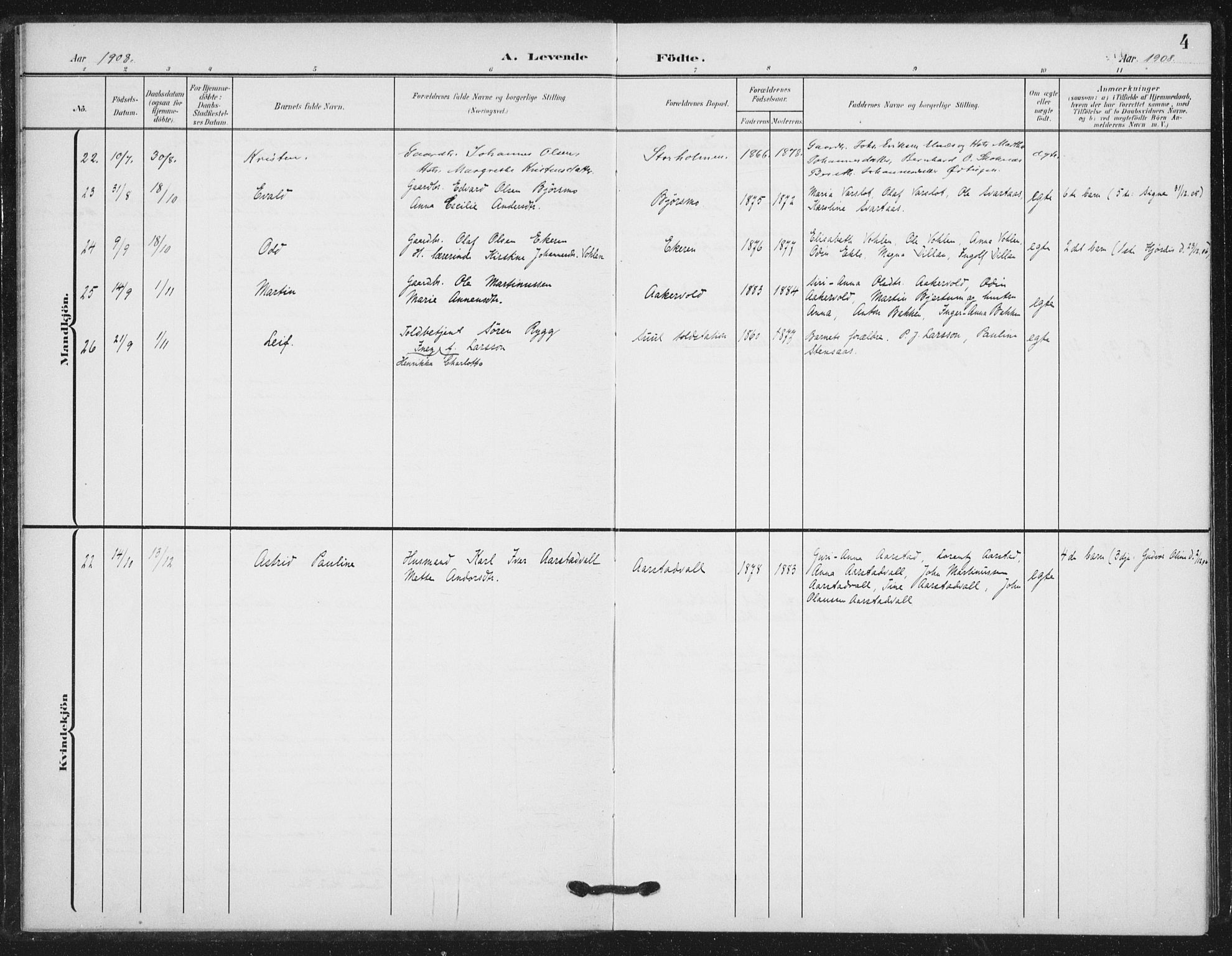 Ministerialprotokoller, klokkerbøker og fødselsregistre - Nord-Trøndelag, SAT/A-1458/724/L0264: Parish register (official) no. 724A02, 1908-1915, p. 4