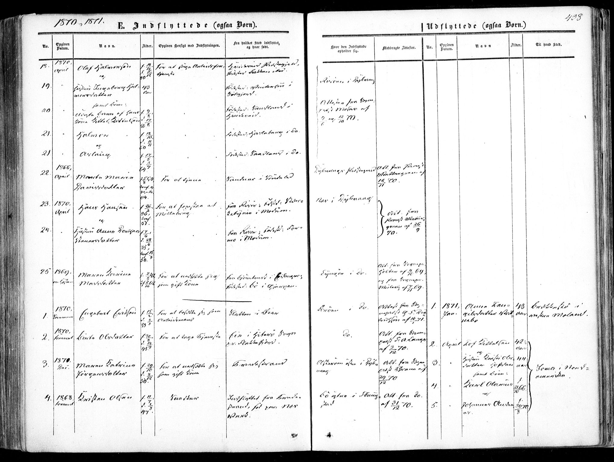 Dypvåg sokneprestkontor, SAK/1111-0007/F/Fa/Faa/L0006: Parish register (official) no. A 6, 1855-1872, p. 438