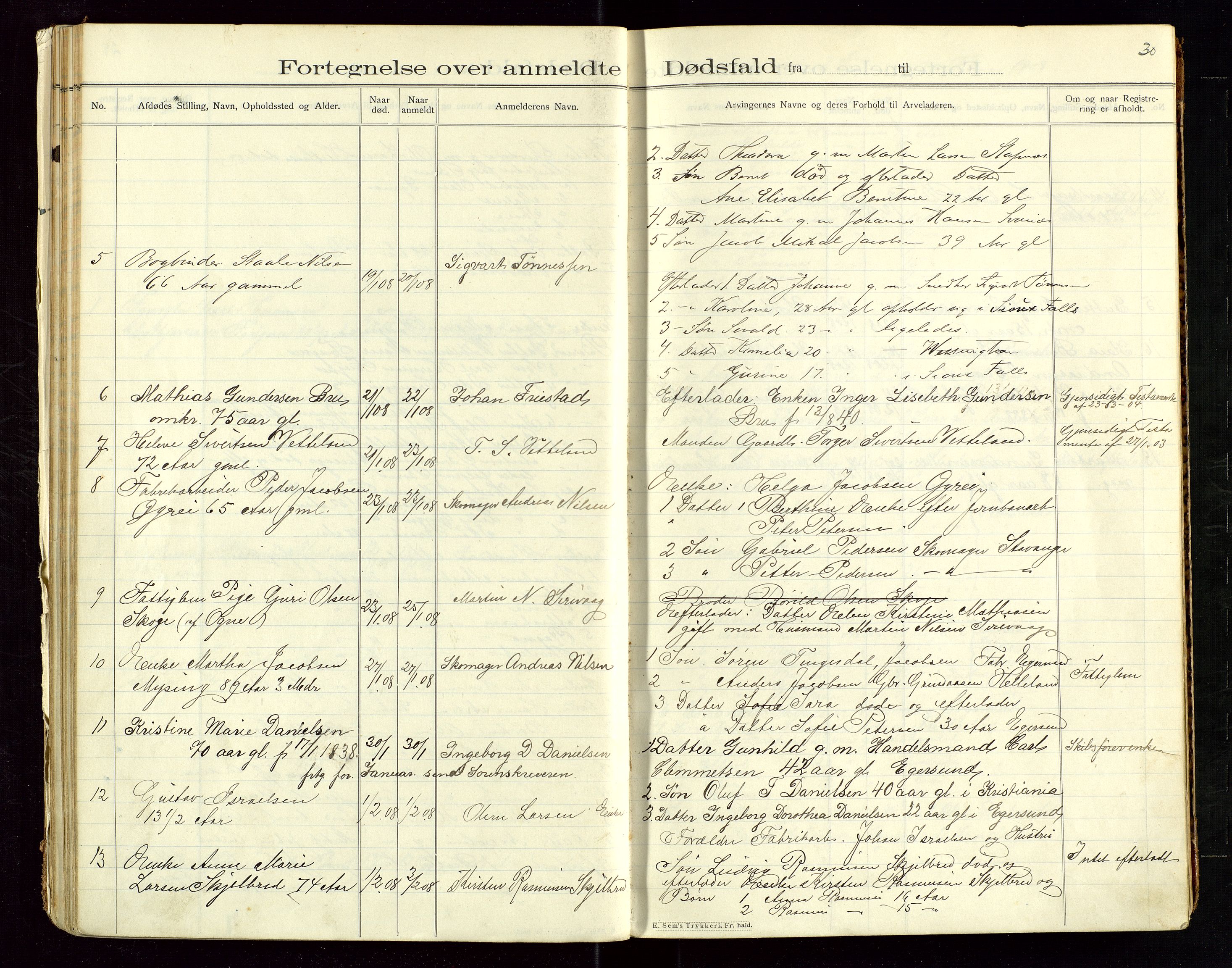 Eigersund lensmannskontor, SAST/A-100171/Gga/L0005: "Dødsfalds-Protokol" m/alfabetisk navneregister, 1905-1913, p. 30