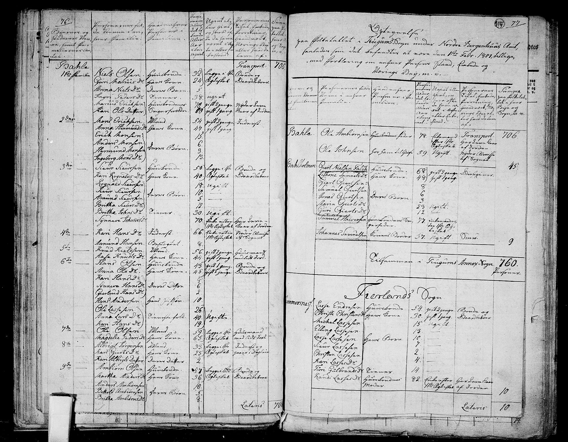 RA, 1801 census for 1419P Leikanger, 1801, p. 204b-205a