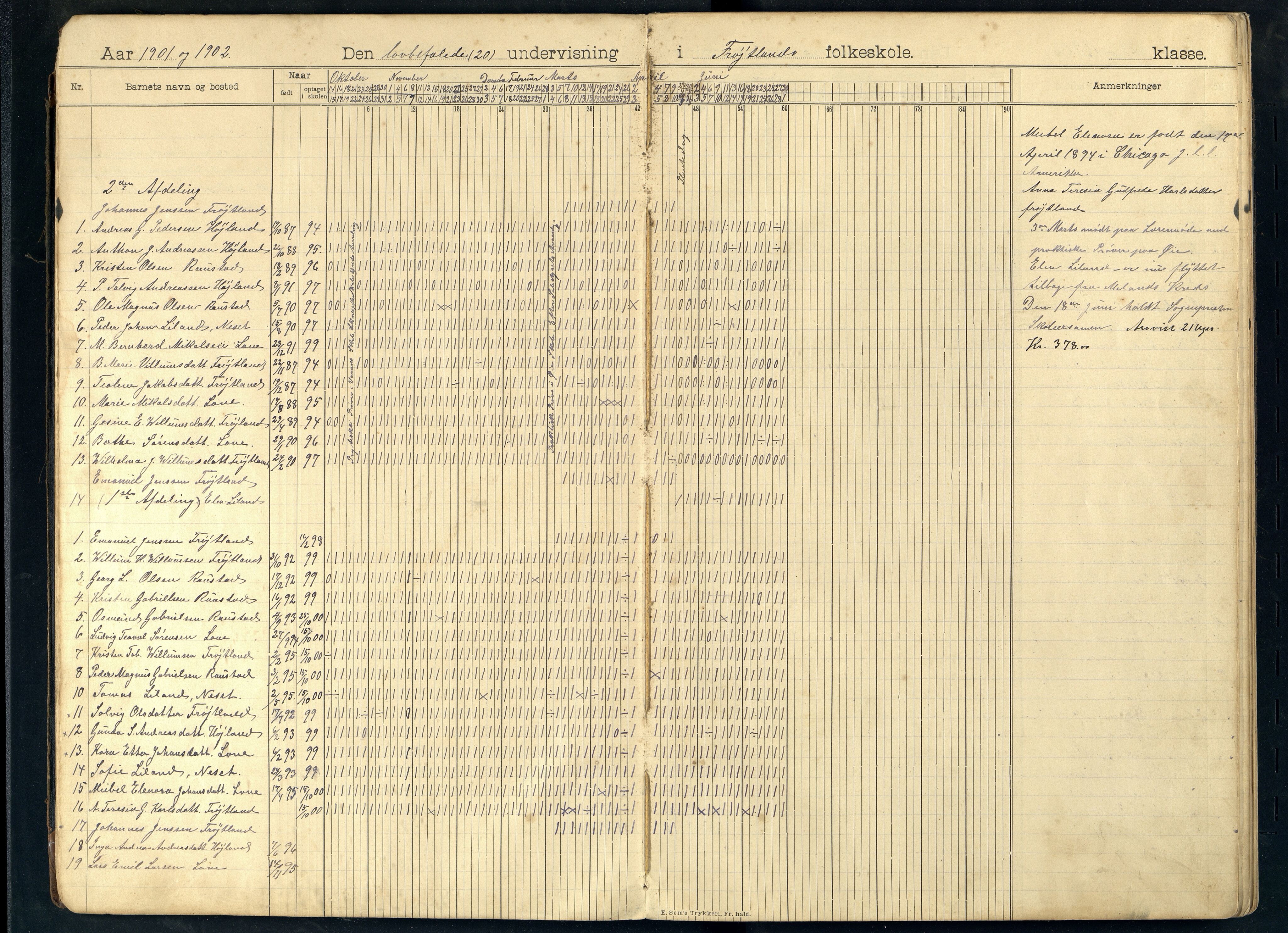 Feda kommune - Frøytland Skole, ARKSOR/1037FE551/I/L0001: Dagbok, 1900-1921