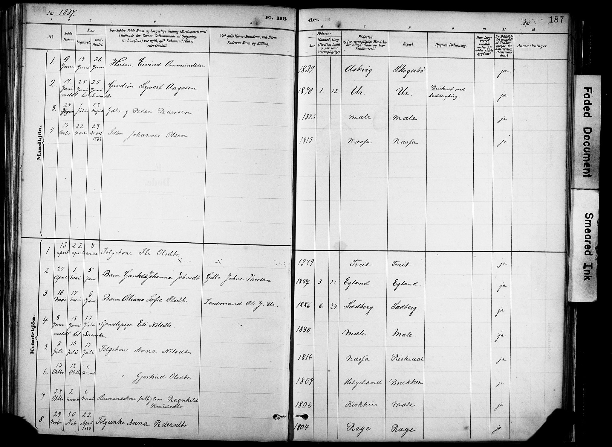 Hjelmeland sokneprestkontor, AV/SAST-A-101843/02/A/L0001: Parish register (official) no. A 16, 1887-1926, p. 187