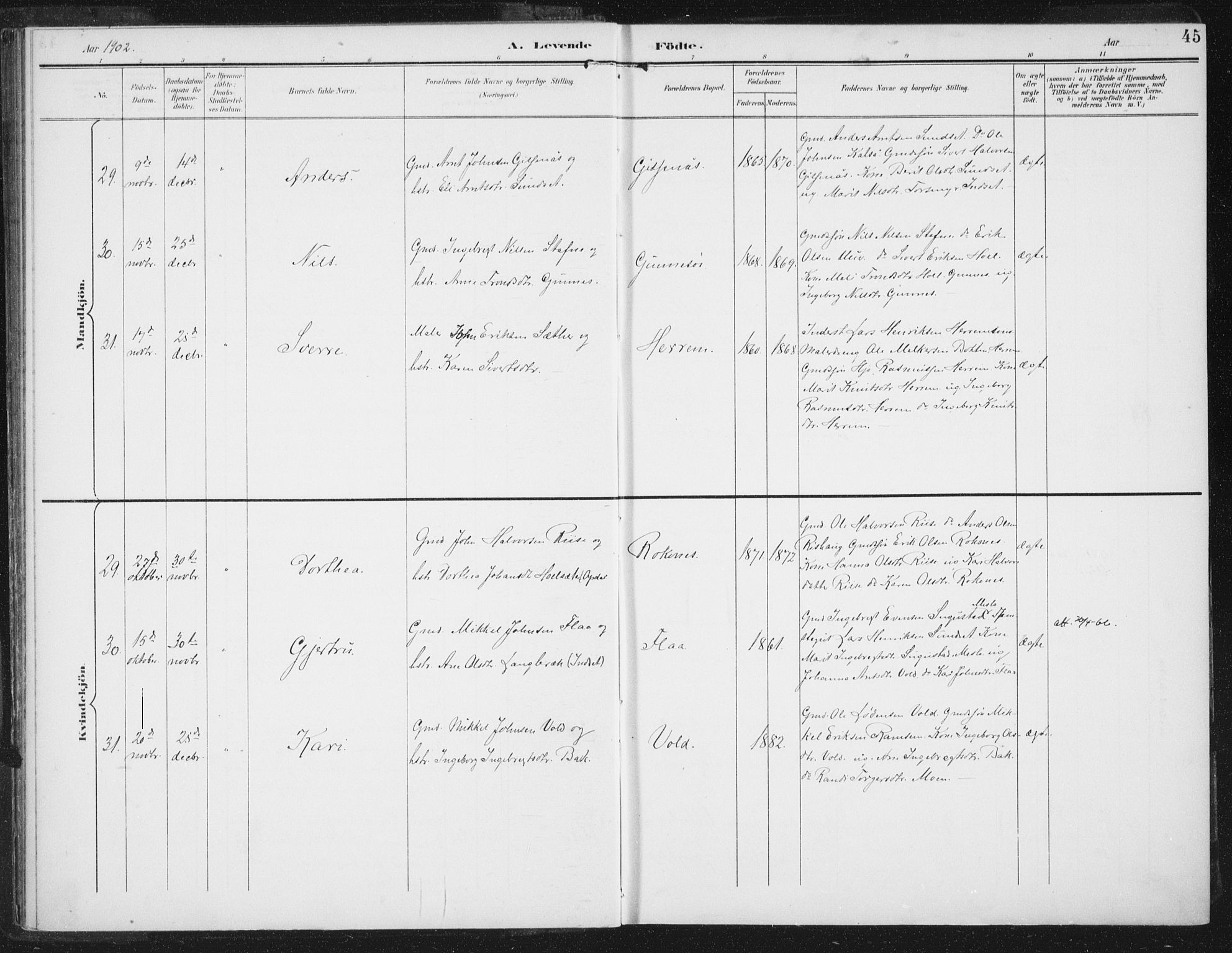 Ministerialprotokoller, klokkerbøker og fødselsregistre - Sør-Trøndelag, AV/SAT-A-1456/674/L0872: Parish register (official) no. 674A04, 1897-1907, p. 45