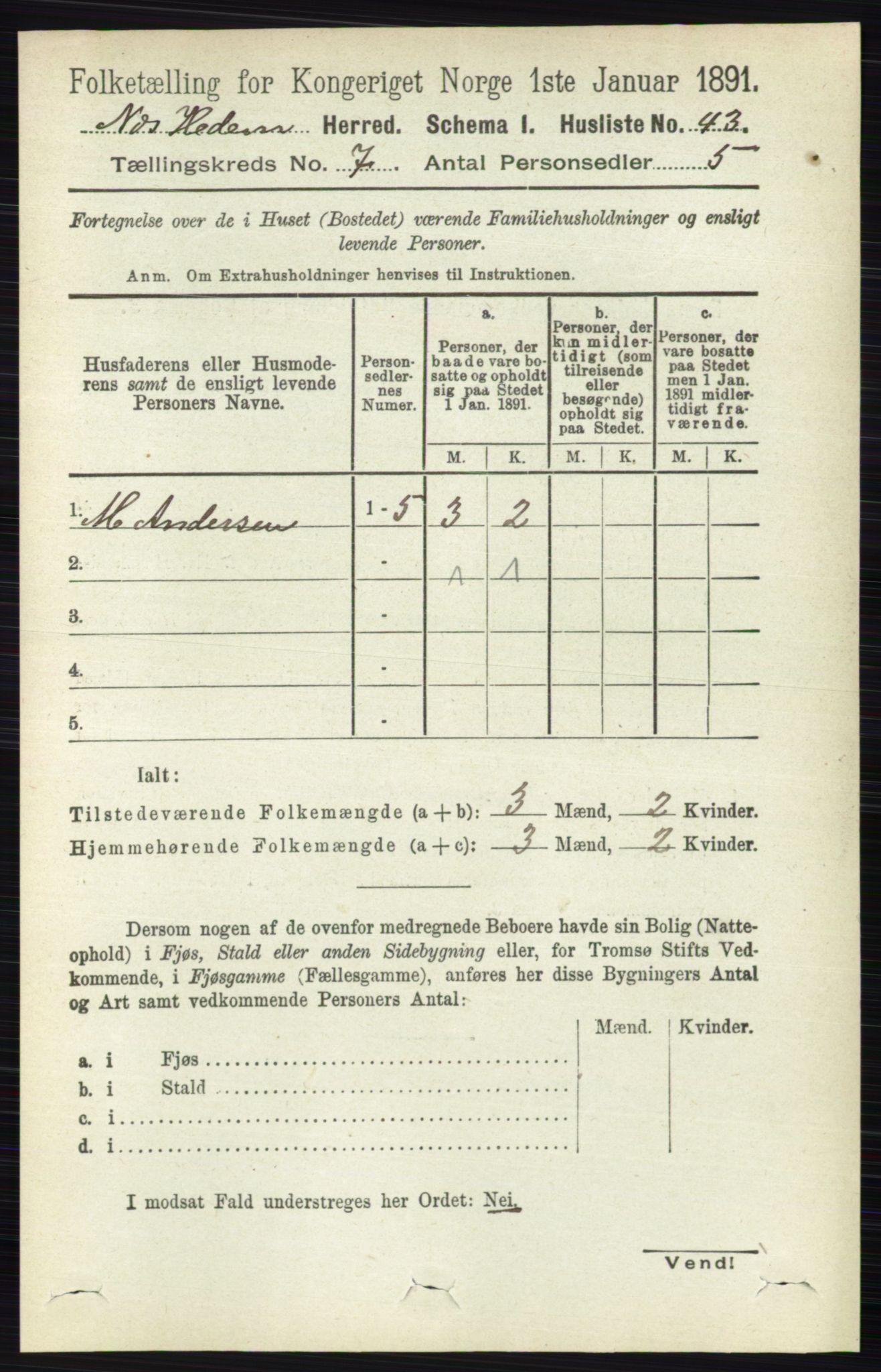 RA, 1891 census for 0411 Nes, 1891, p. 3871