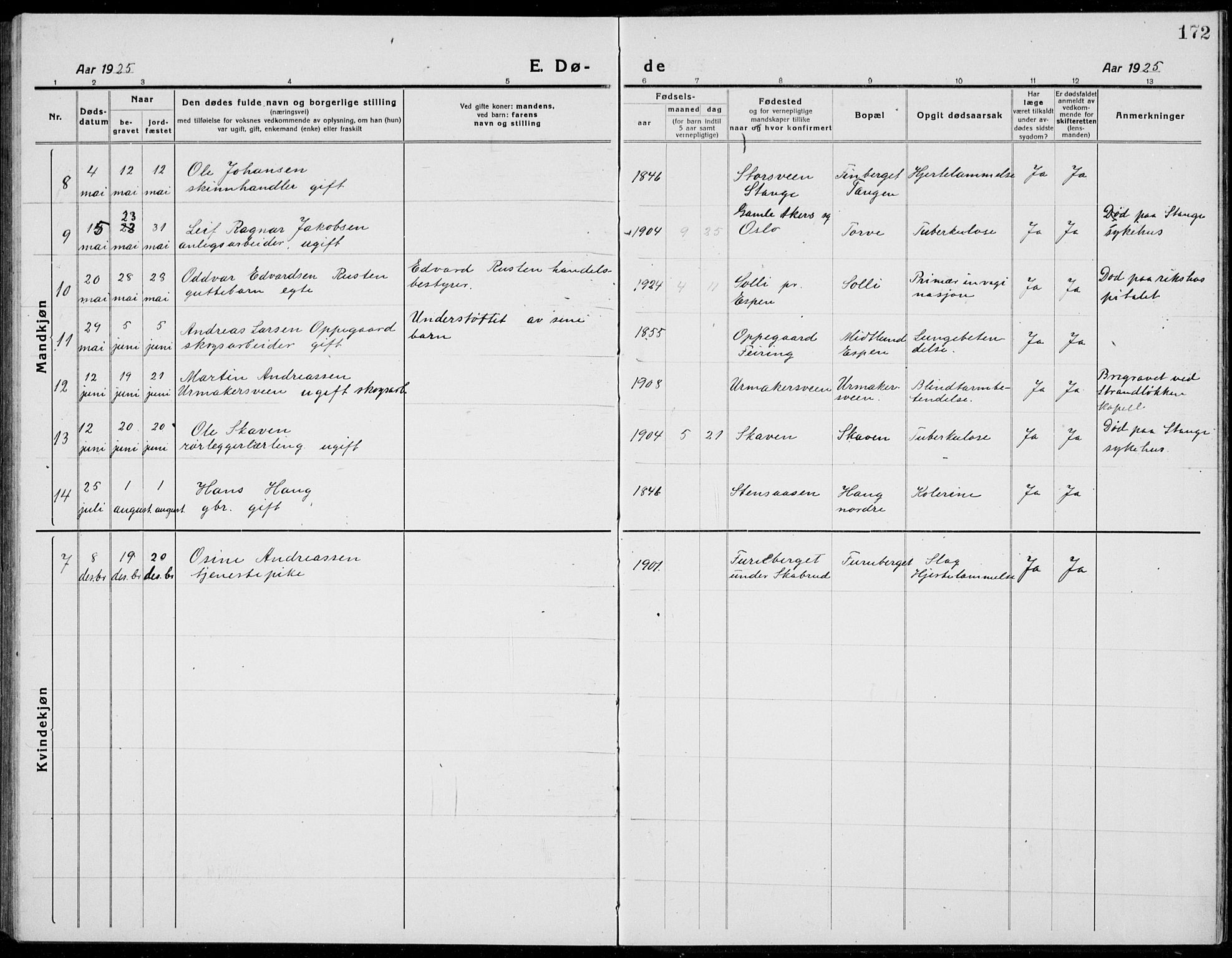 Stange prestekontor, AV/SAH-PREST-002/L/L0017: Parish register (copy) no. 17, 1918-1936, p. 172