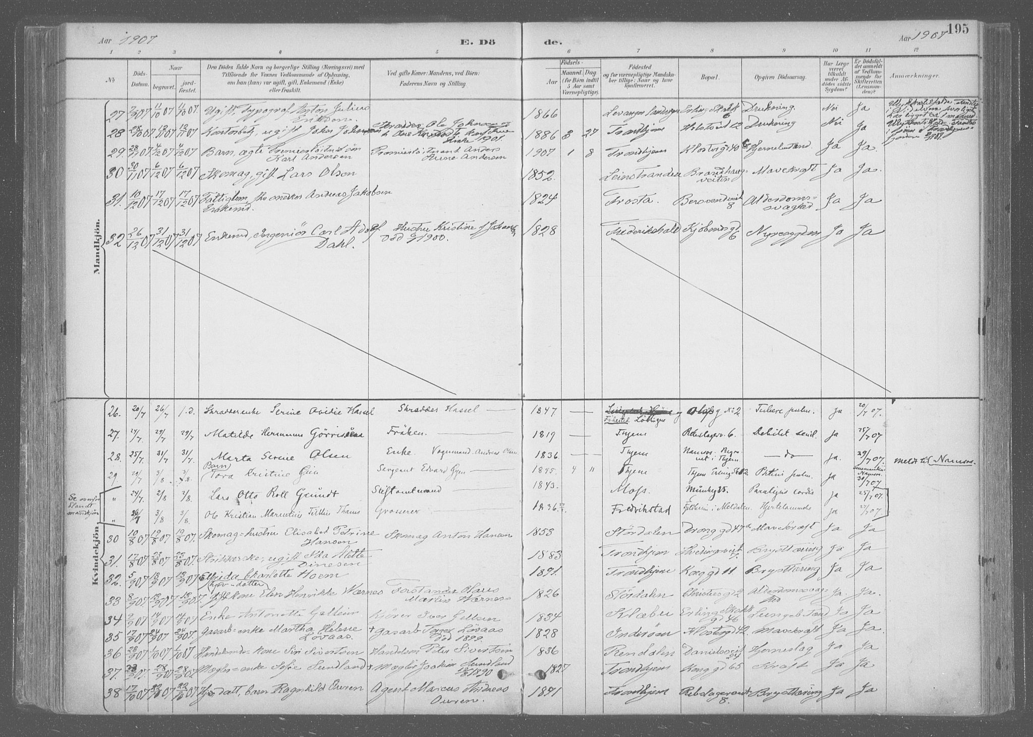 Ministerialprotokoller, klokkerbøker og fødselsregistre - Sør-Trøndelag, SAT/A-1456/601/L0064: Parish register (official) no. 601A31, 1891-1911, p. 195
