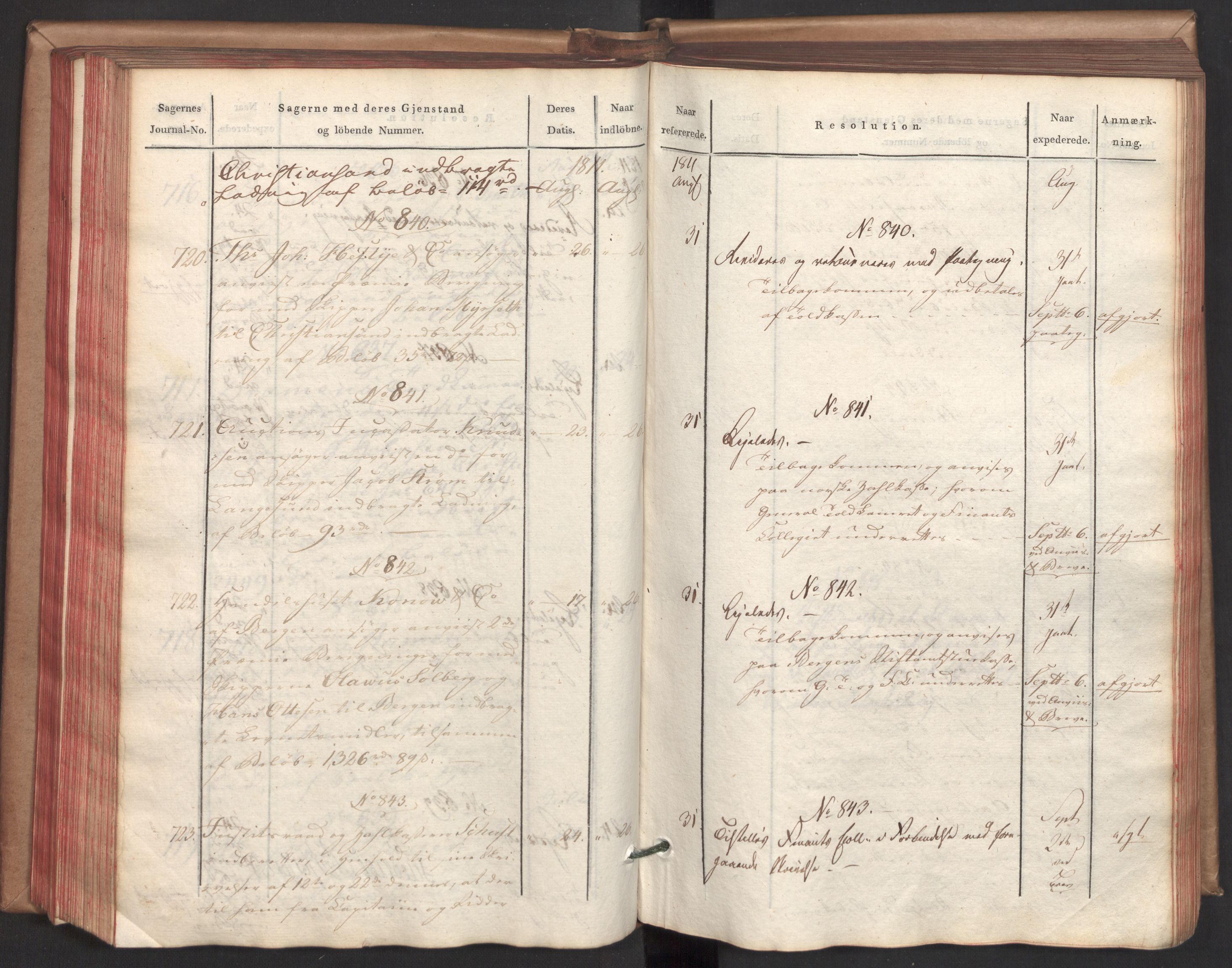 Stattholderembetet 1810-1814, 2. kontor (Kontor B), AV/RA-EA-5432/Ab/L0002: Referatprotokoll,  j.nr. 291-1001,  l.nr. 348-1179, 1811, p. 168