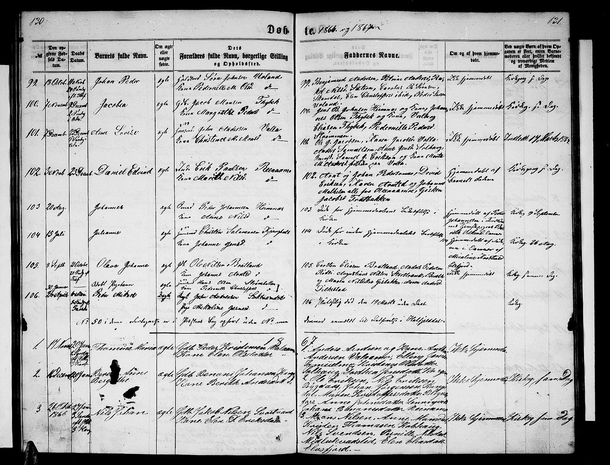 Ministerialprotokoller, klokkerbøker og fødselsregistre - Nordland, AV/SAT-A-1459/825/L0365: Parish register (copy) no. 825C02, 1858-1873, p. 130-131