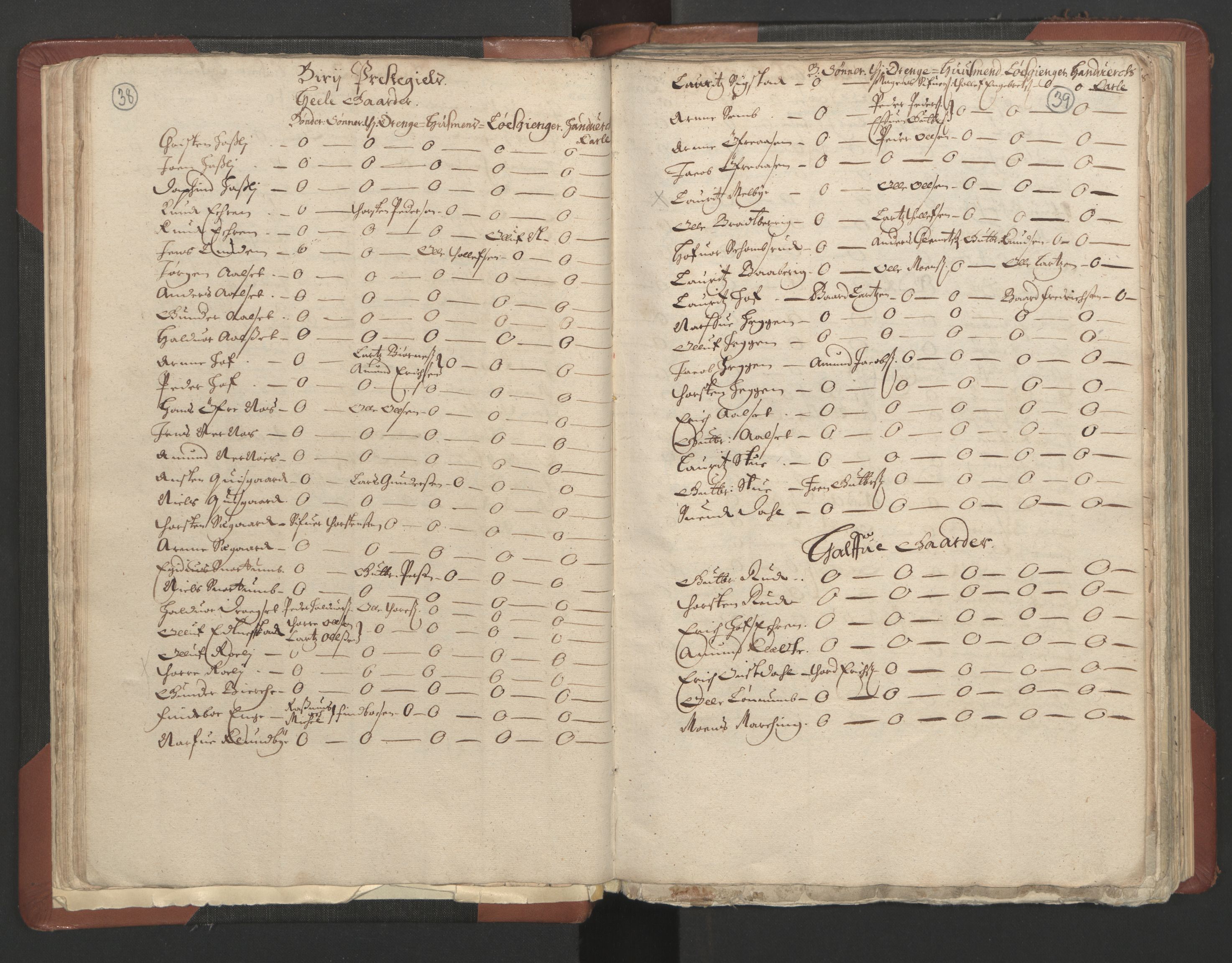 RA, Bailiff's Census 1664-1666, no. 4: Hadeland and Valdres fogderi and Gudbrandsdal fogderi, 1664, p. 38-39