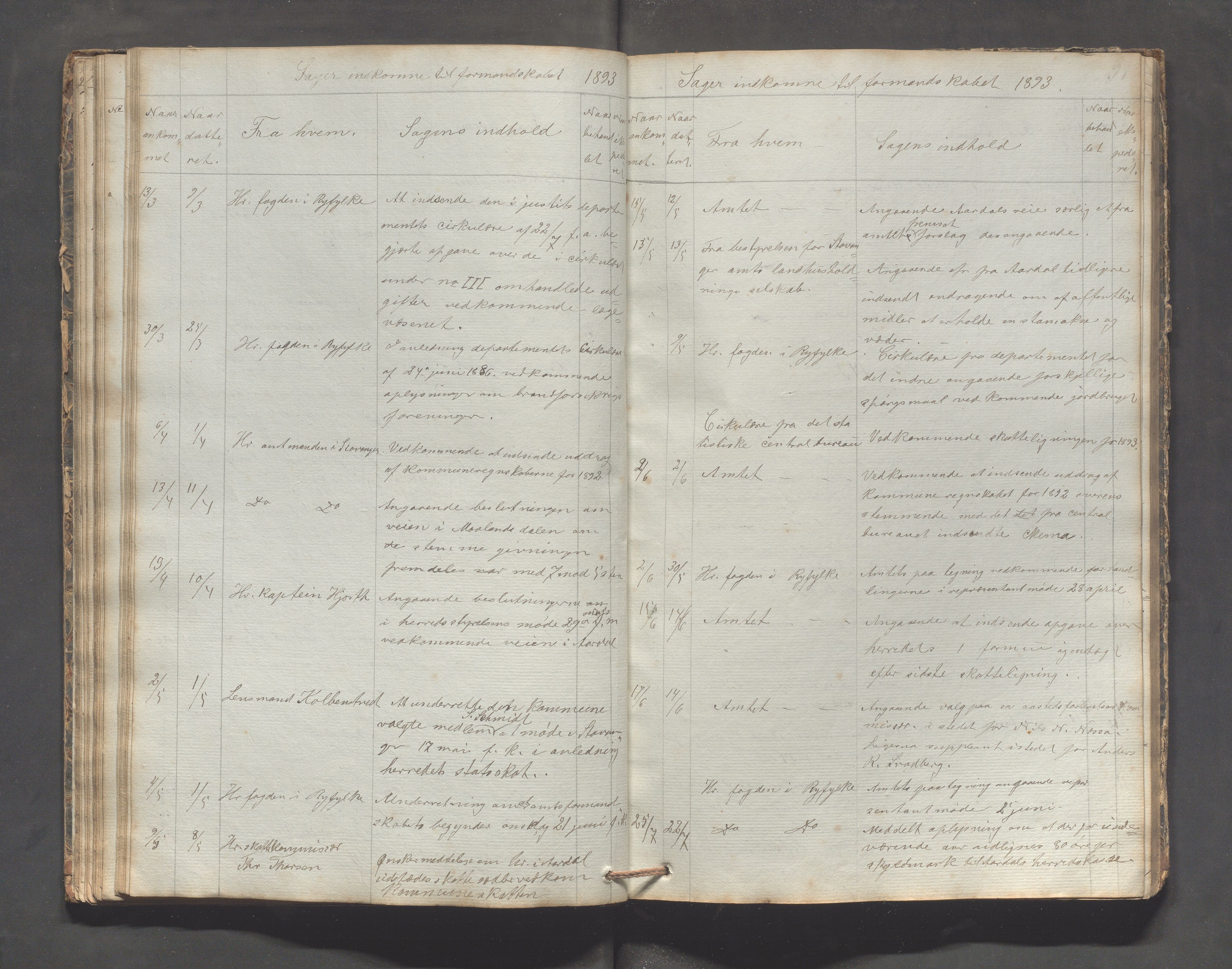 Årdal kommune - Formannskapet, IKAR/K-101953/C/L0001: Brevjournal, 1849-1919, p. 31