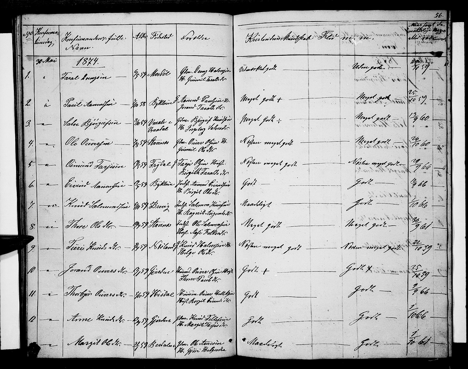 Valle sokneprestkontor, AV/SAK-1111-0044/F/Fb/Fba/L0001: Parish register (copy) no. B 1, 1851-1882, p. 56