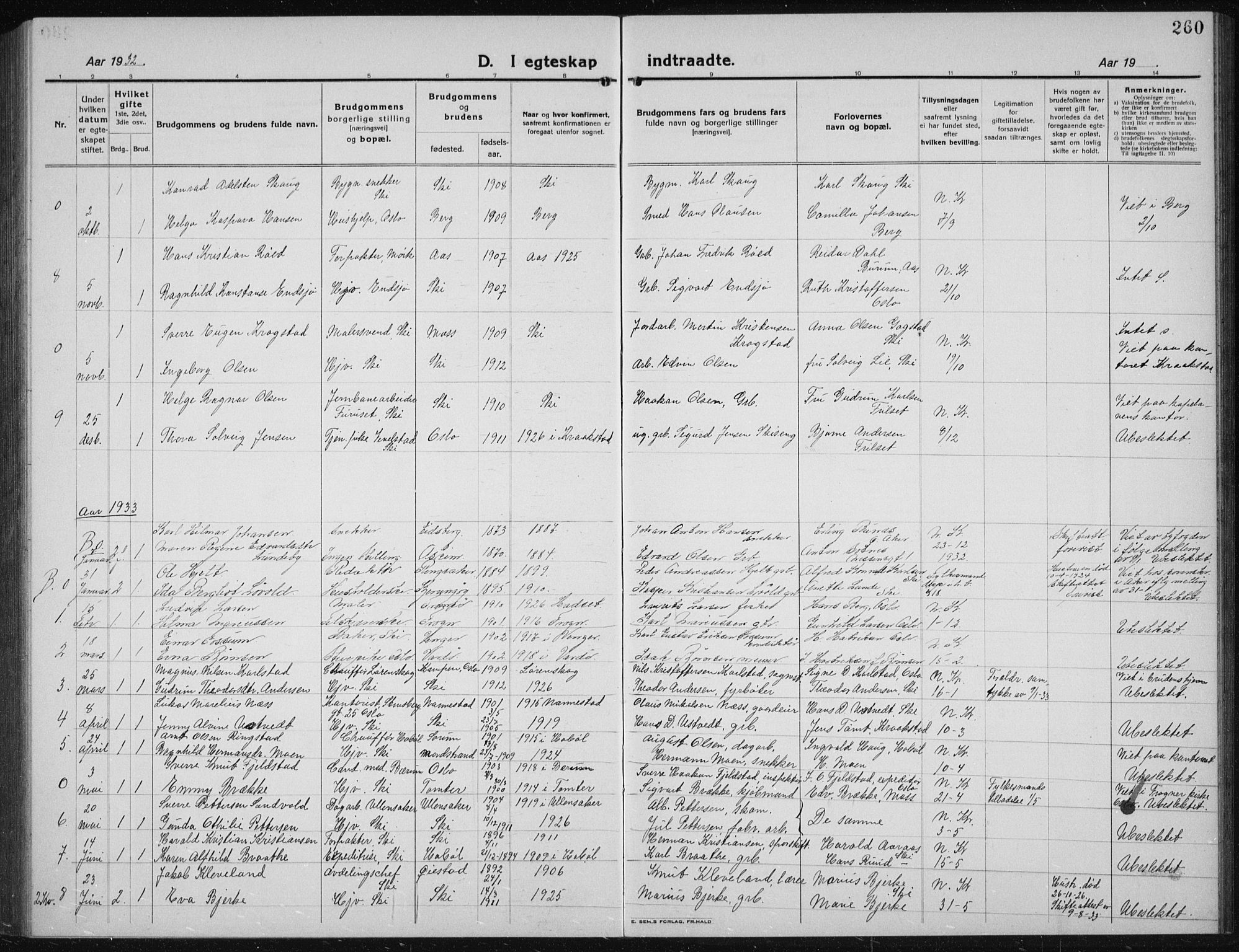 Kråkstad prestekontor Kirkebøker, AV/SAO-A-10125a/G/Gb/L0002: Parish register (copy) no. II 2, 1921-1941, p. 260