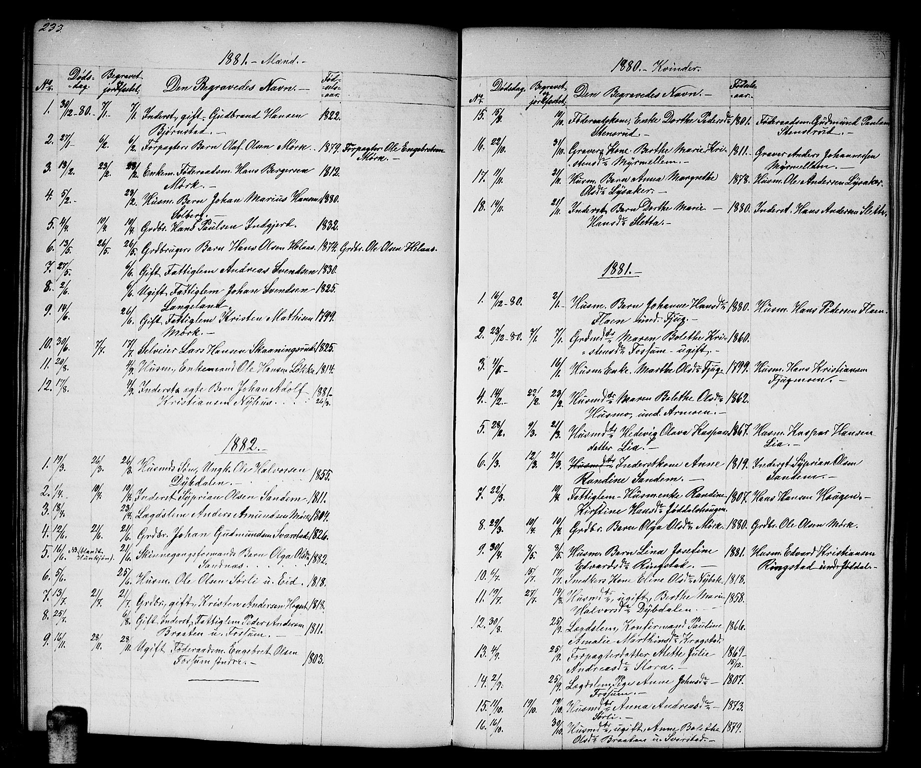 Aurskog prestekontor Kirkebøker, SAO/A-10304a/G/Gb/L0001: Parish register (copy) no. II 1, 1858-1885, p. 233