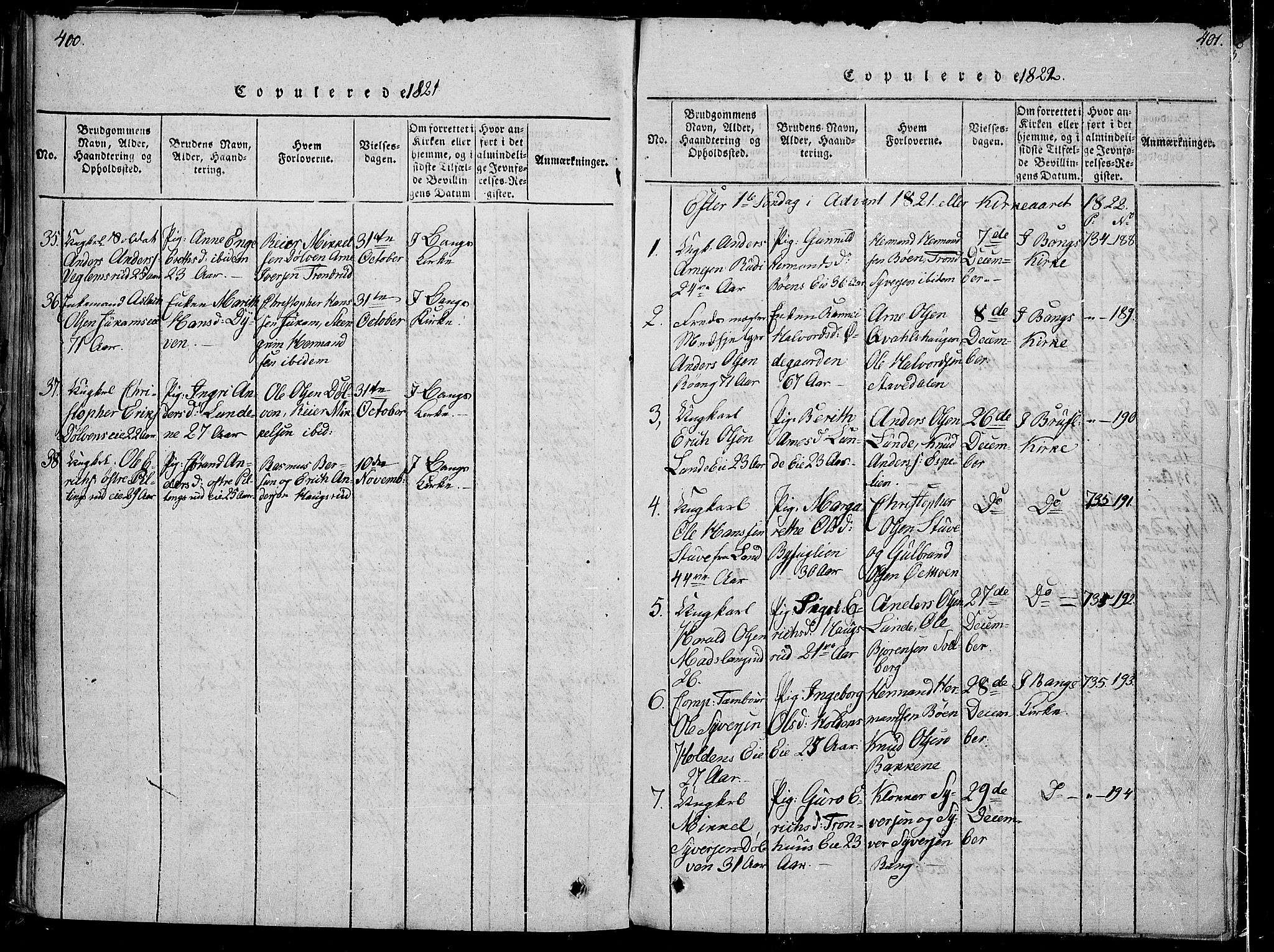 Sør-Aurdal prestekontor, SAH/PREST-128/H/Ha/Haa/L0002: Parish register (official) no. 2, 1815-1840, p. 400-401