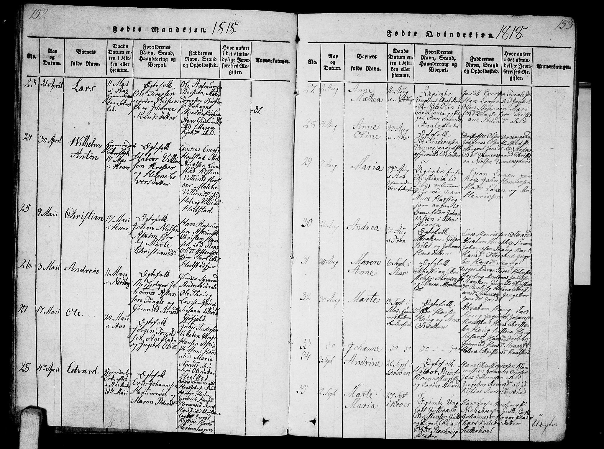 Ås prestekontor Kirkebøker, SAO/A-10894/G/Ga/L0001: Parish register (copy) no. I 1, 1814-1820, p. 152-153