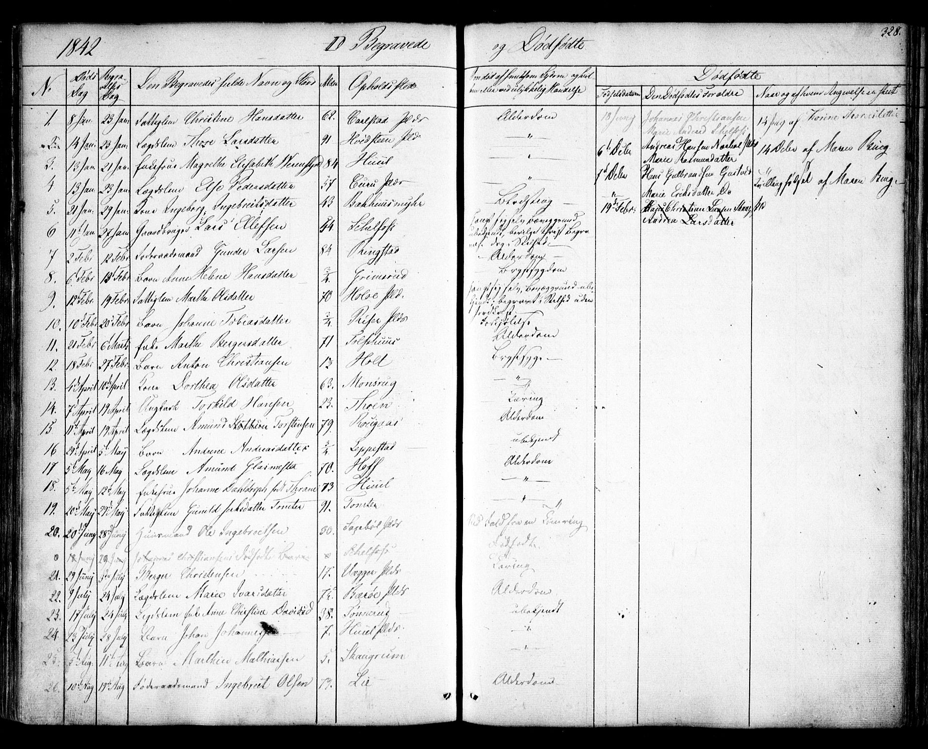 Hobøl prestekontor Kirkebøker, SAO/A-2002/F/Fa/L0003: Parish register (official) no. I 3, 1842-1864, p. 328