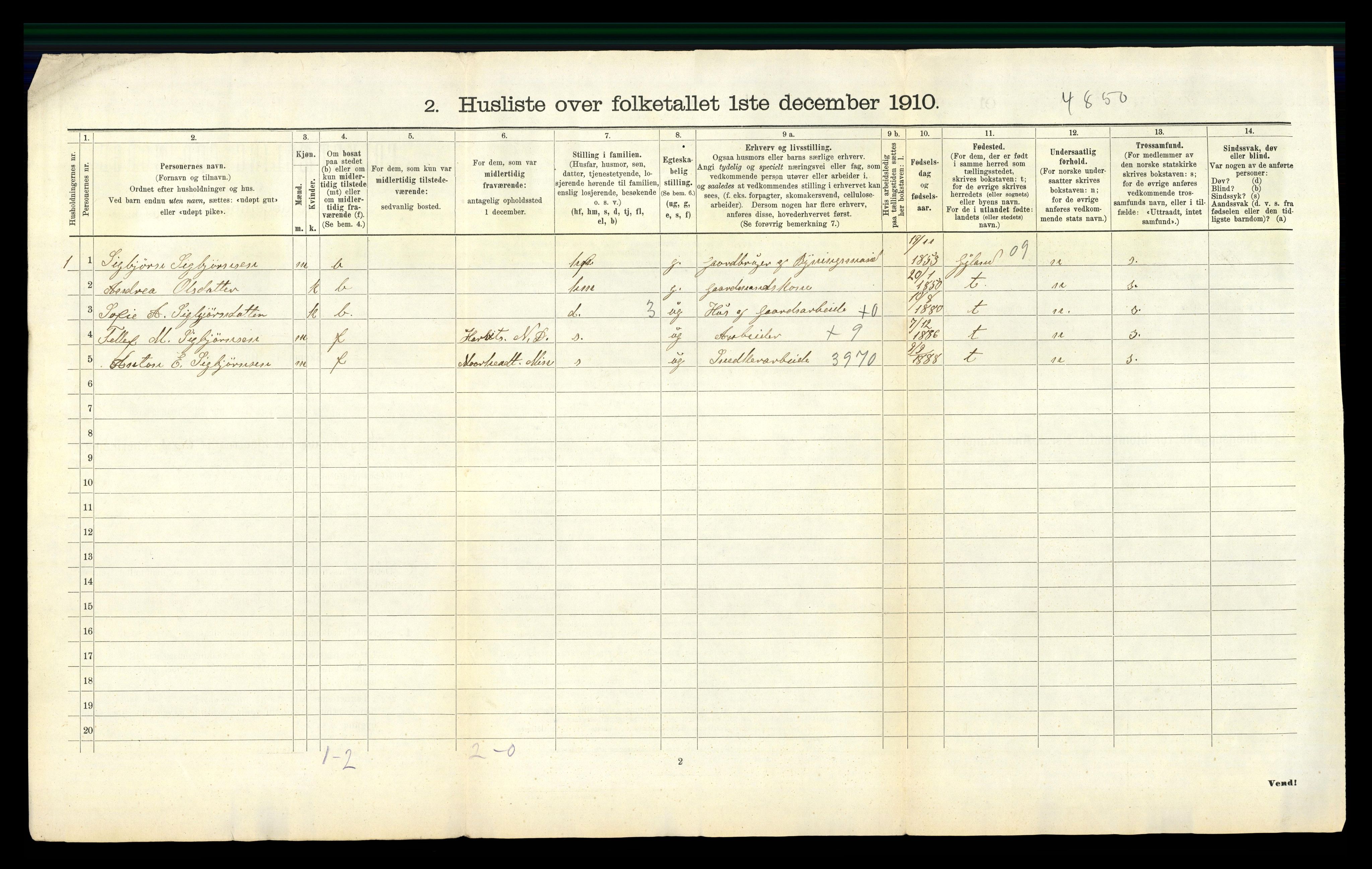 RA, 1910 census for Feda, 1910, p. 24