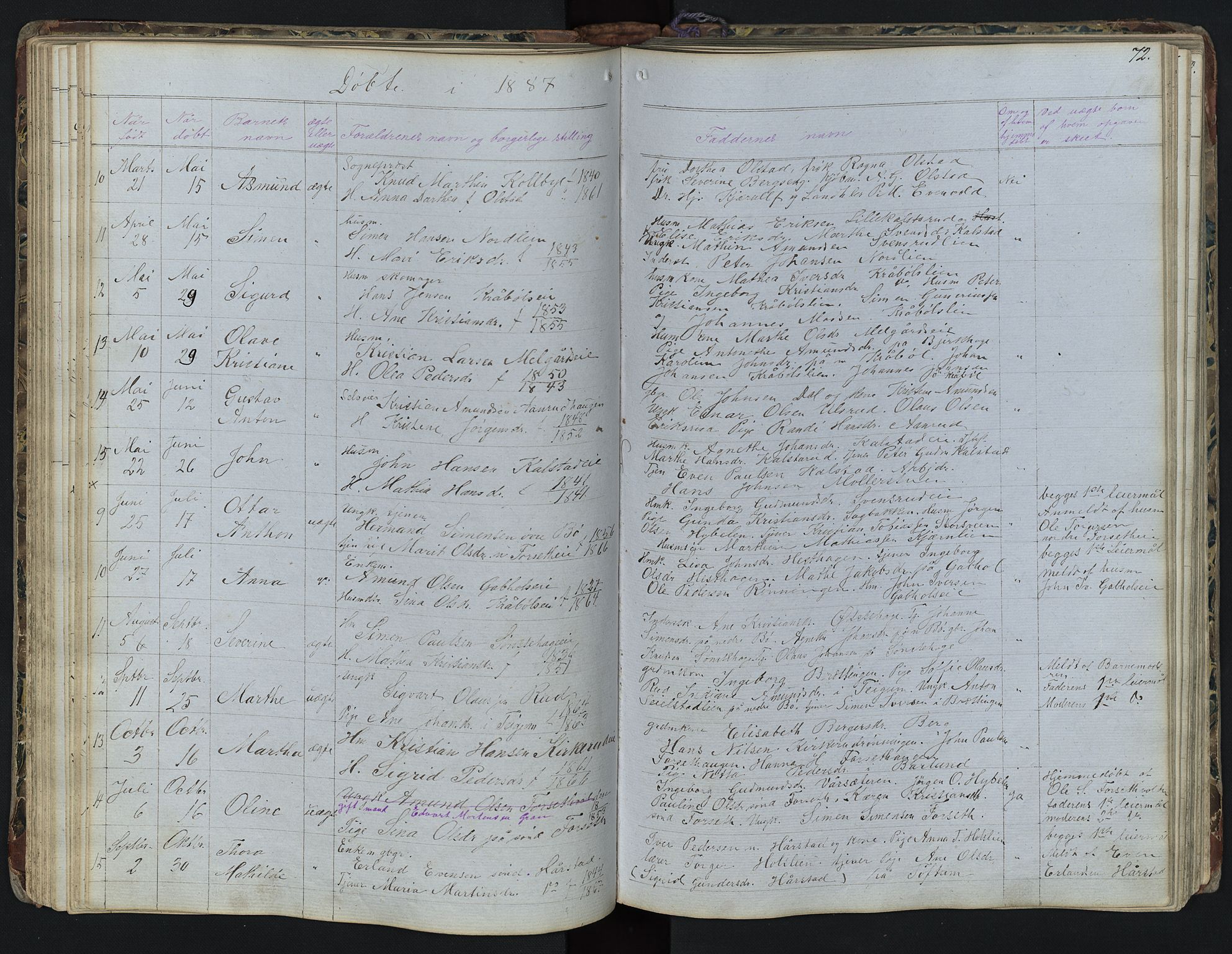 Vestre Gausdal prestekontor, SAH/PREST-094/H/Ha/Hab/L0001: Parish register (copy) no. 1, 1867-1895, p. 72