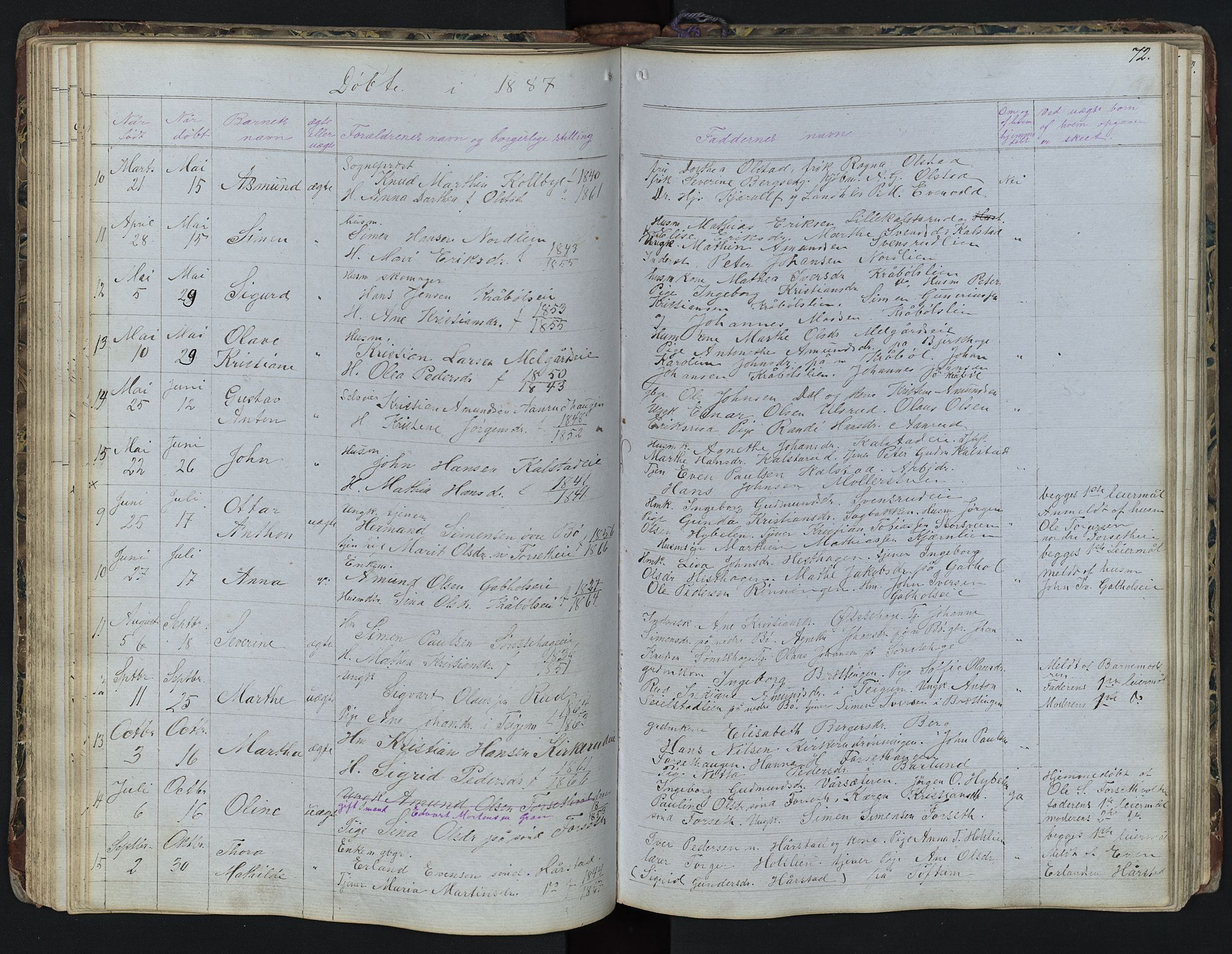 Vestre Gausdal prestekontor, AV/SAH-PREST-094/H/Ha/Hab/L0001: Parish register (copy) no. 1, 1867-1895, p. 72