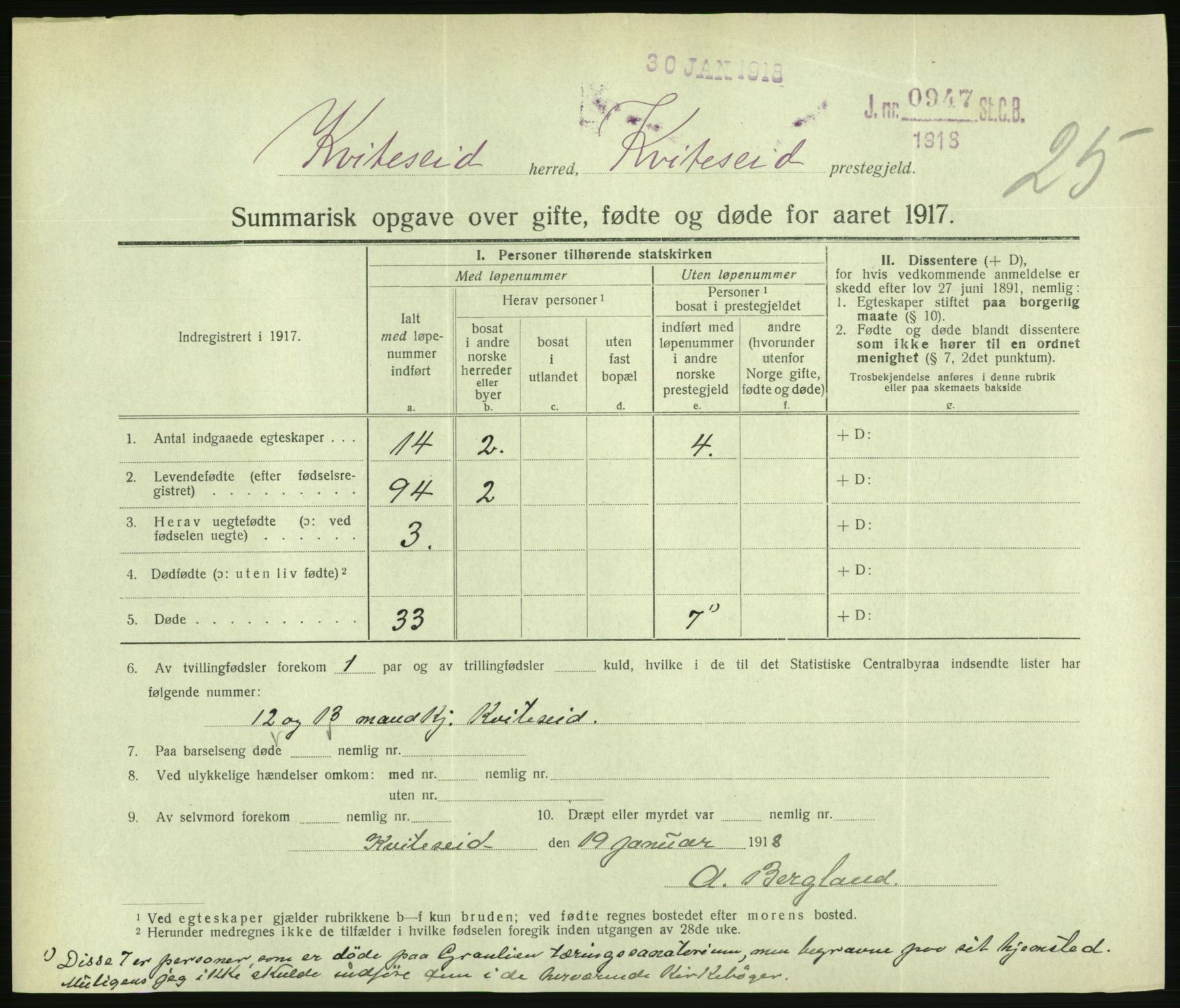 Statistisk sentralbyrå, Sosiodemografiske emner, Befolkning, AV/RA-S-2228/D/Df/Dfb/Dfbg/L0056: Summariske oppgaver over gifte, fødte og døde for hele landet., 1917, p. 565