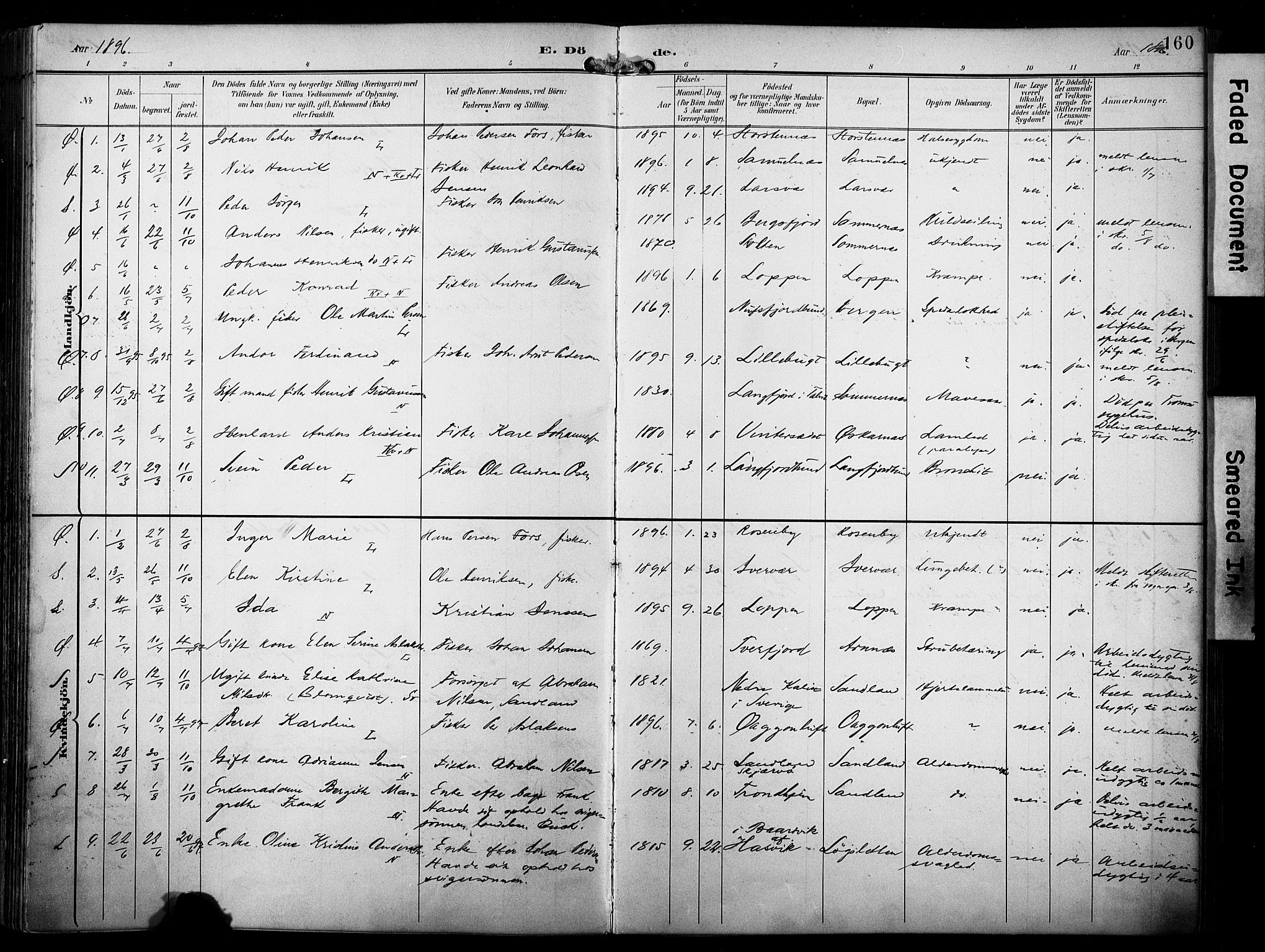 Loppa sokneprestkontor, AV/SATØ-S-1339/H/Ha/L0009kirke: Parish register (official) no. 9, 1895-1909, p. 160