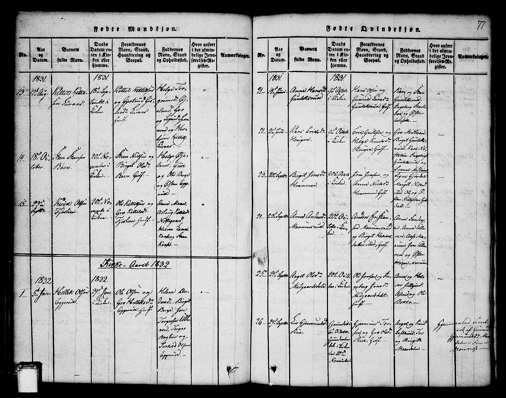 Tinn kirkebøker, SAKO/A-308/G/Ga/L0001: Parish register (copy) no. I 1, 1815-1850, p. 71