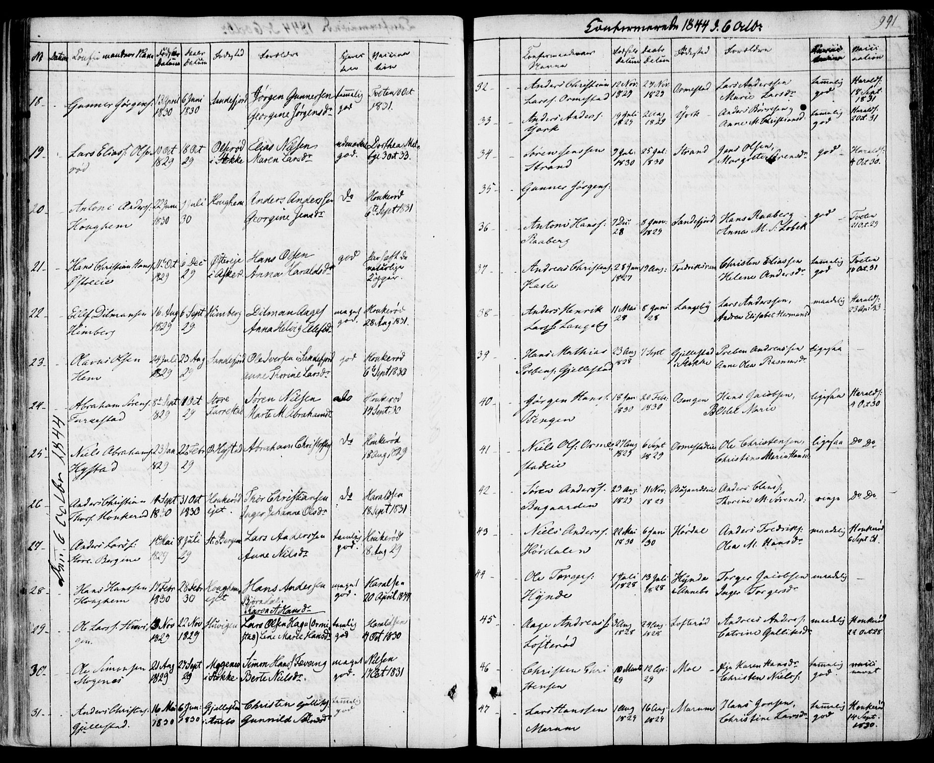 Sandar kirkebøker, SAKO/A-243/F/Fa/L0005: Parish register (official) no. 5, 1832-1847, p. 990-991