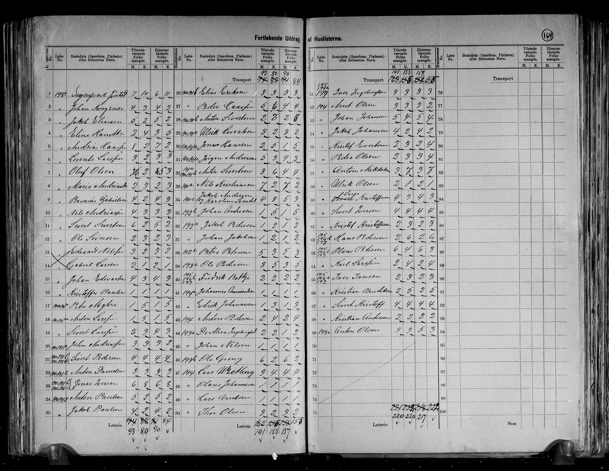 RA, 1891 census for 1617 Hitra, 1891, p. 21