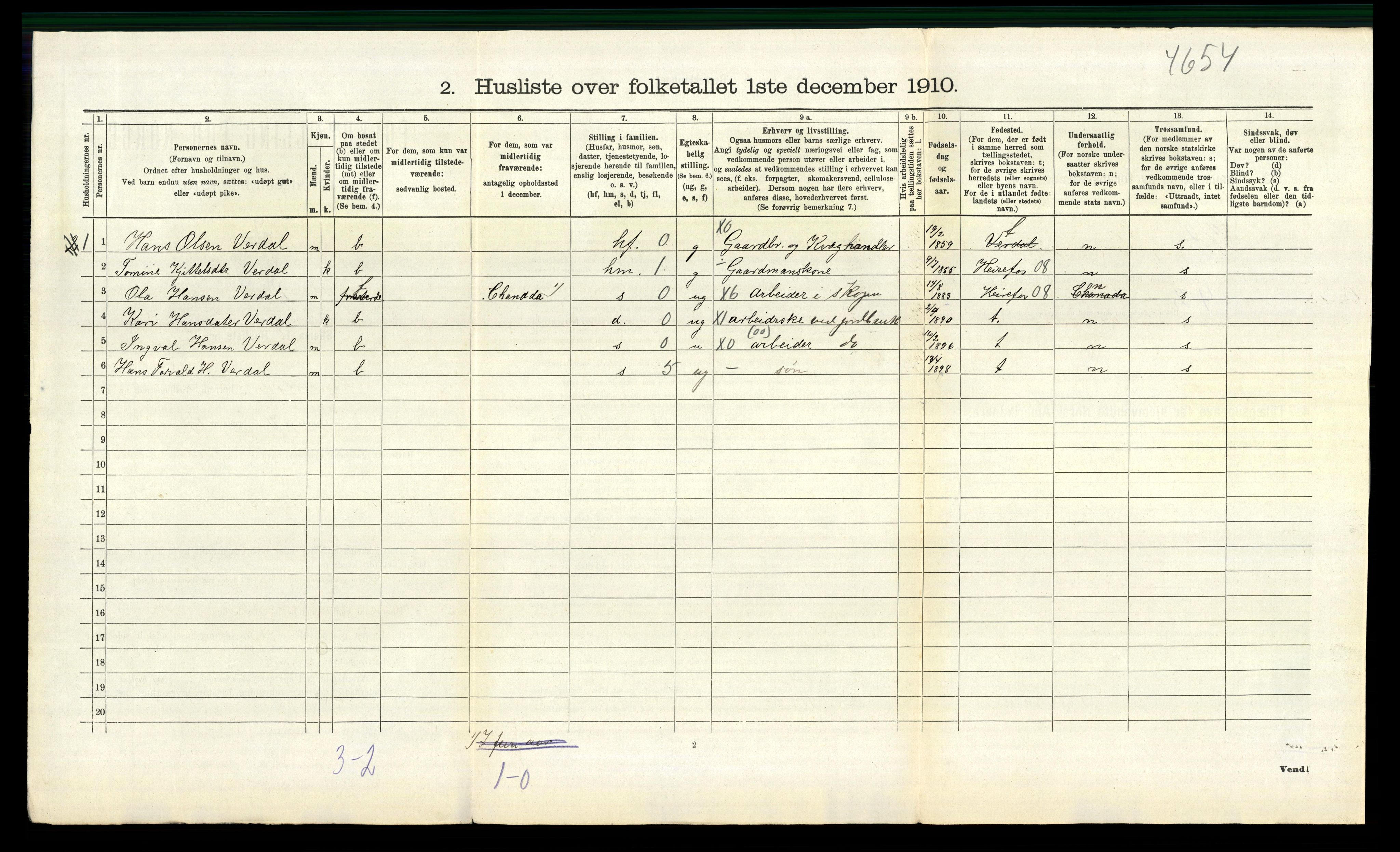RA, 1910 census for Hægebostad, 1910, p. 660