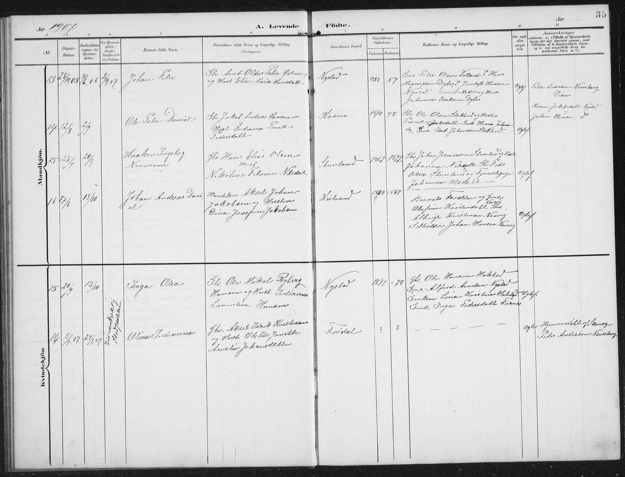 Ministerialprotokoller, klokkerbøker og fødselsregistre - Nordland, AV/SAT-A-1459/851/L0726: Parish register (copy) no. 851C01, 1902-1924, p. 35