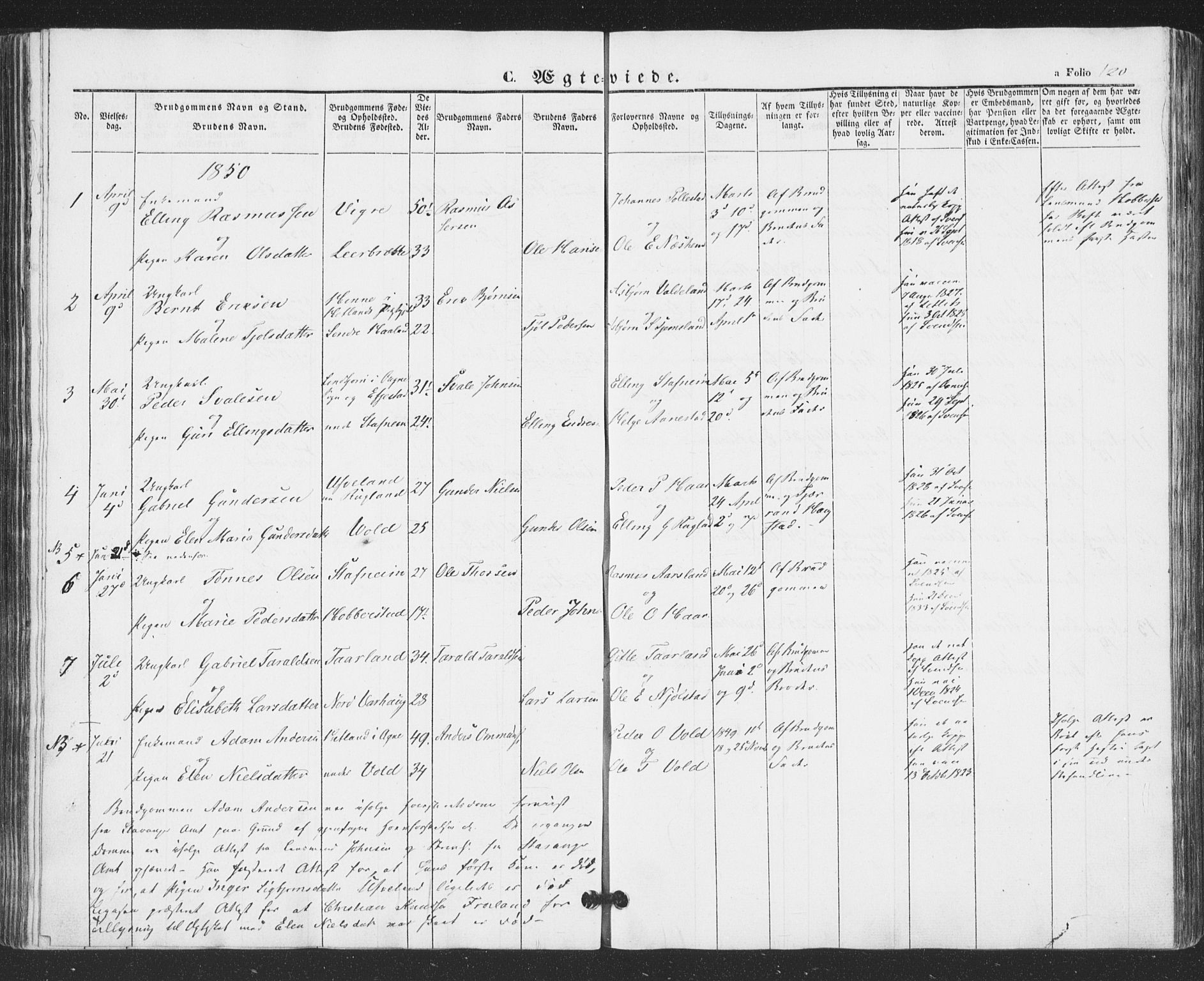 Hå sokneprestkontor, AV/SAST-A-101801/001/30BA/L0007: Parish register (official) no. A 6, 1842-1855, p. 120