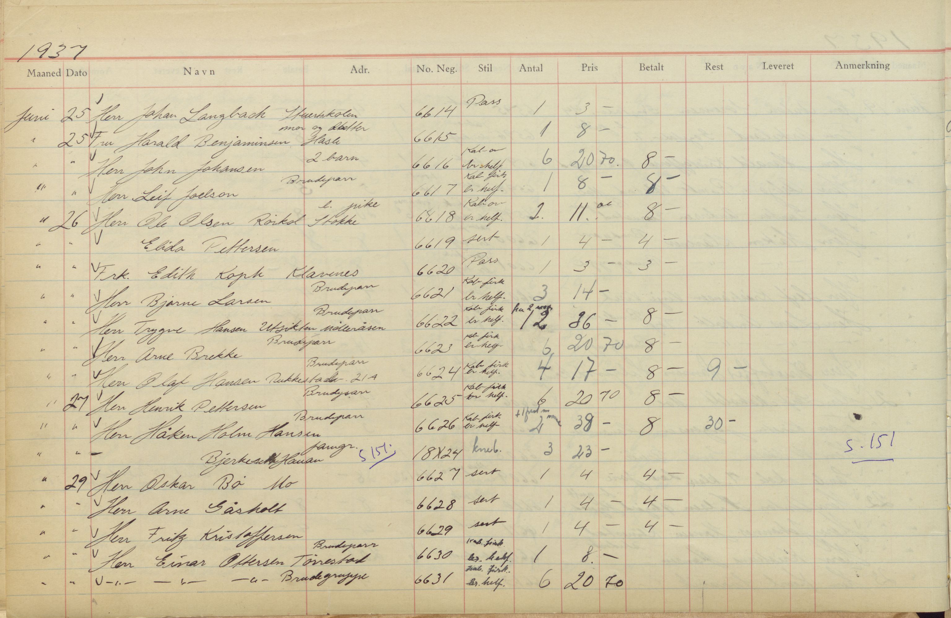 Pa 1494 - Jørgensen, Antonius. Fotograf, VEMU/A-2760/F/Fb, 1927-1984, p. 412