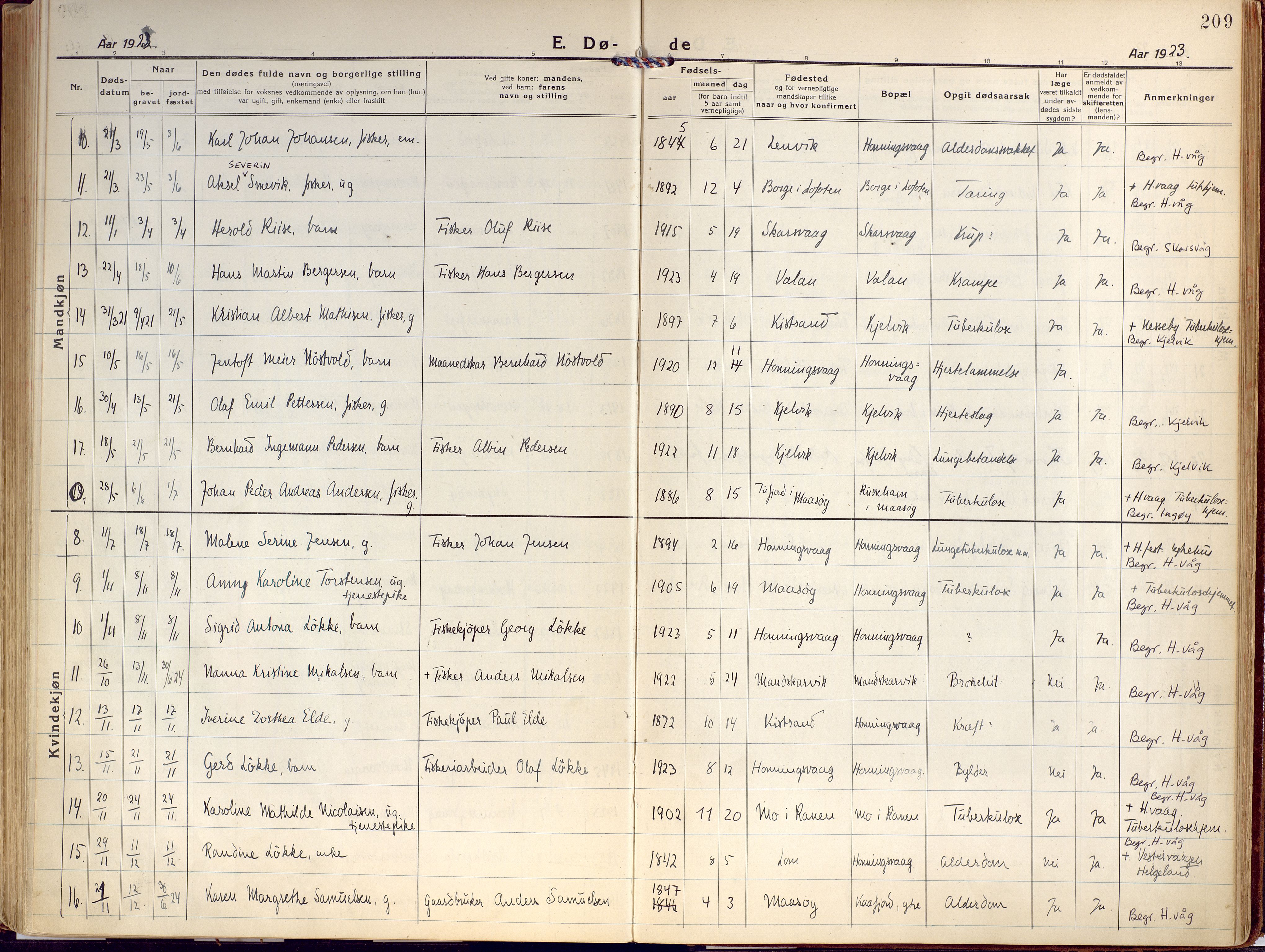 Kjelvik/Nordkapp sokneprestkontor, AV/SATØ-S-1350/H/Ha/L0002kirke: Parish register (official) no. 2, 1920-1929, p. 209