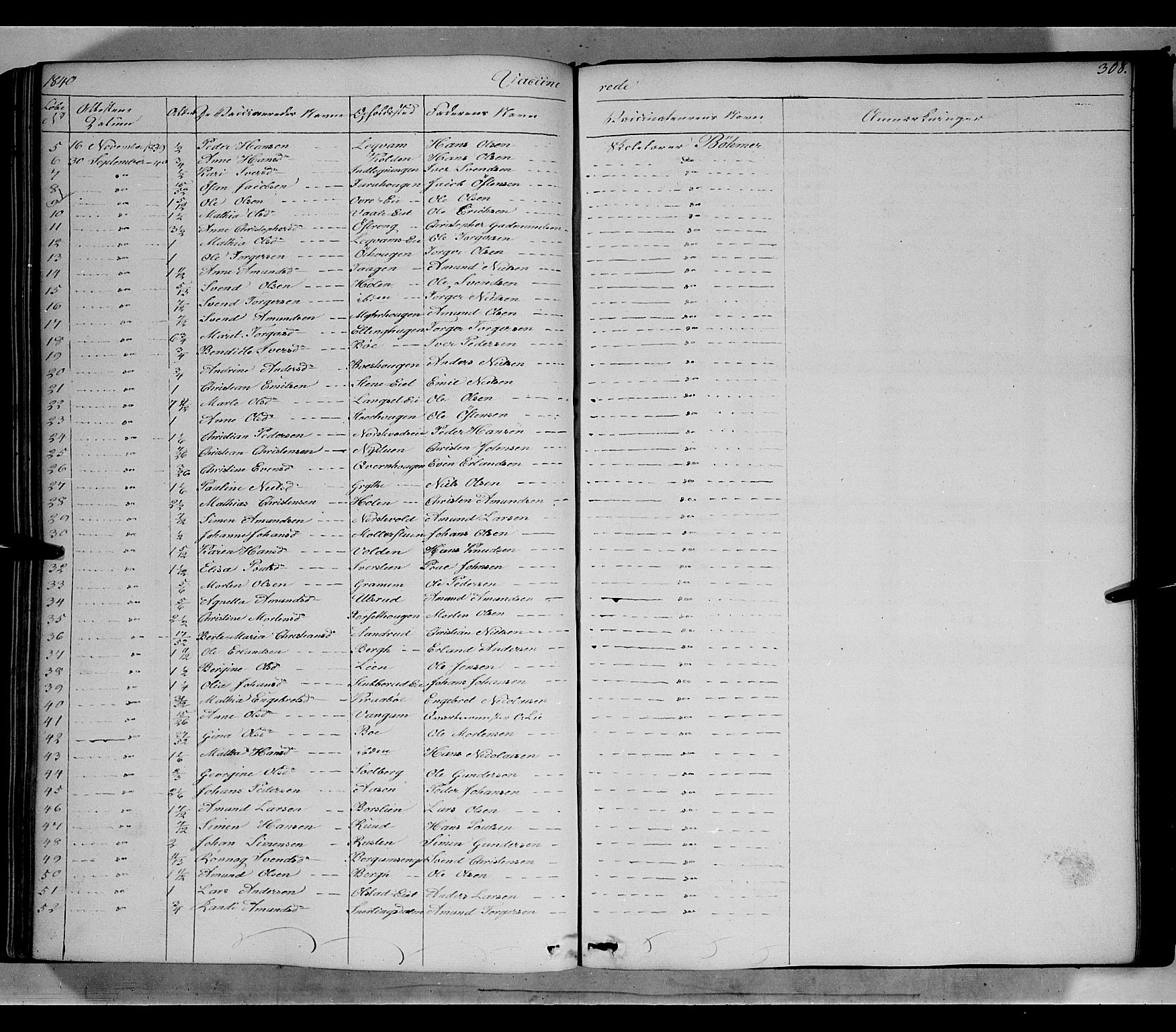 Gausdal prestekontor, SAH/PREST-090/H/Ha/Haa/L0007: Parish register (official) no. 7, 1840-1850, p. 308