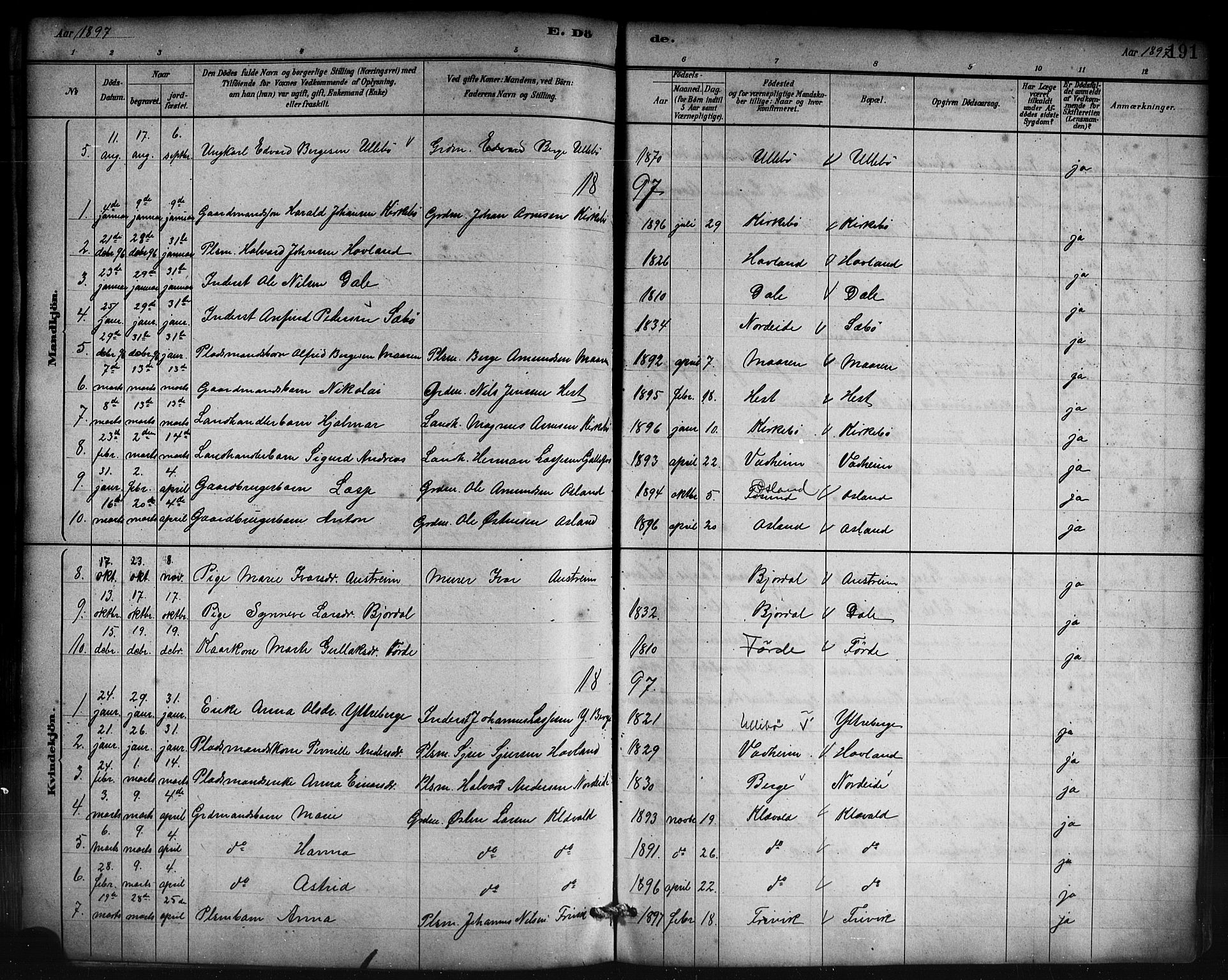 Lavik sokneprestembete, AV/SAB-A-80901: Parish register (copy) no. B 3, 1882-1913, p. 191