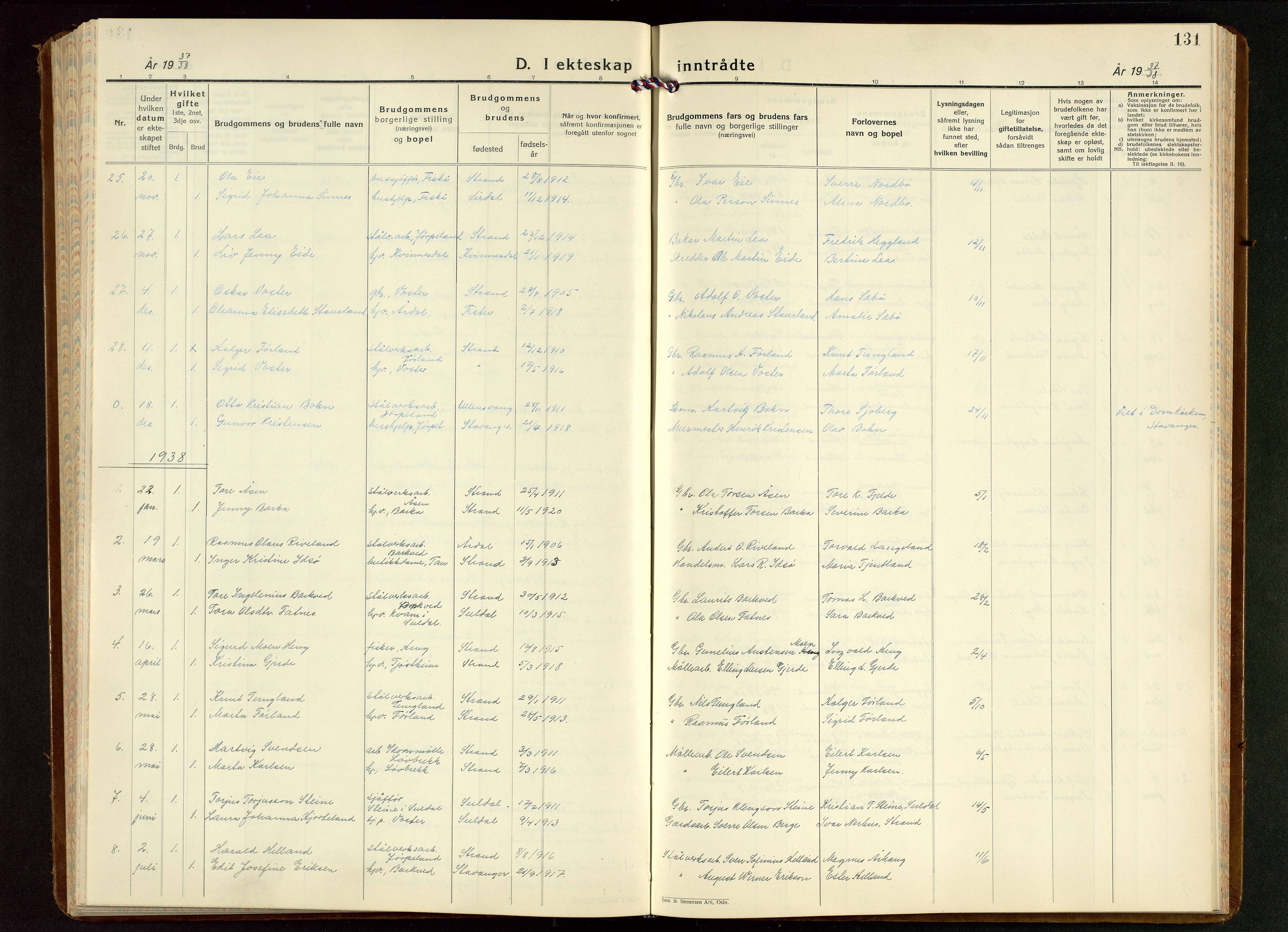 Strand sokneprestkontor, SAST/A-101828/H/Ha/Hab/L0006: Parish register (copy) no. B 6, 1933-1950, p. 131