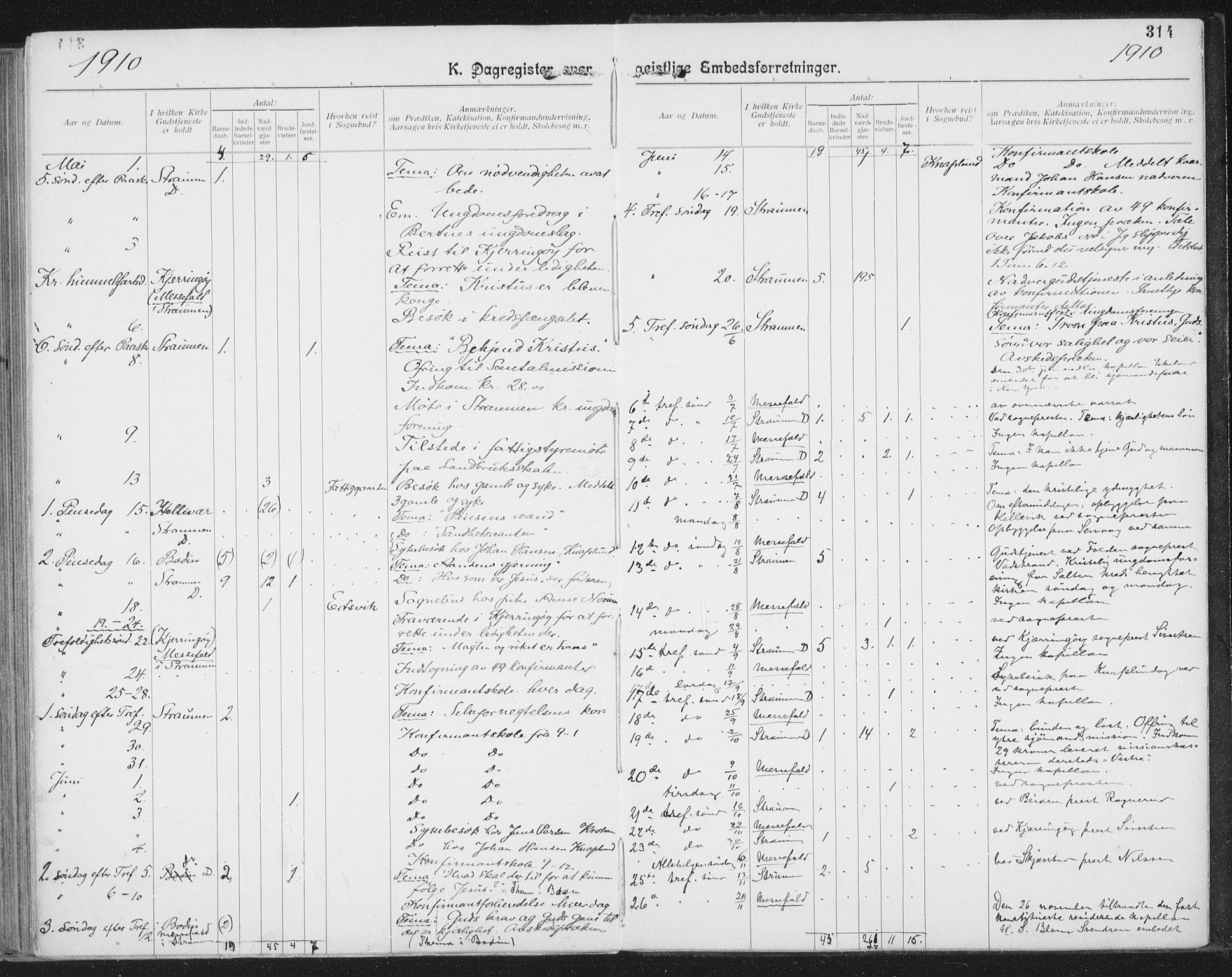 Ministerialprotokoller, klokkerbøker og fødselsregistre - Nordland, SAT/A-1459/804/L0081: Parish register (official) no. 804A02, 1901-1915, p. 314