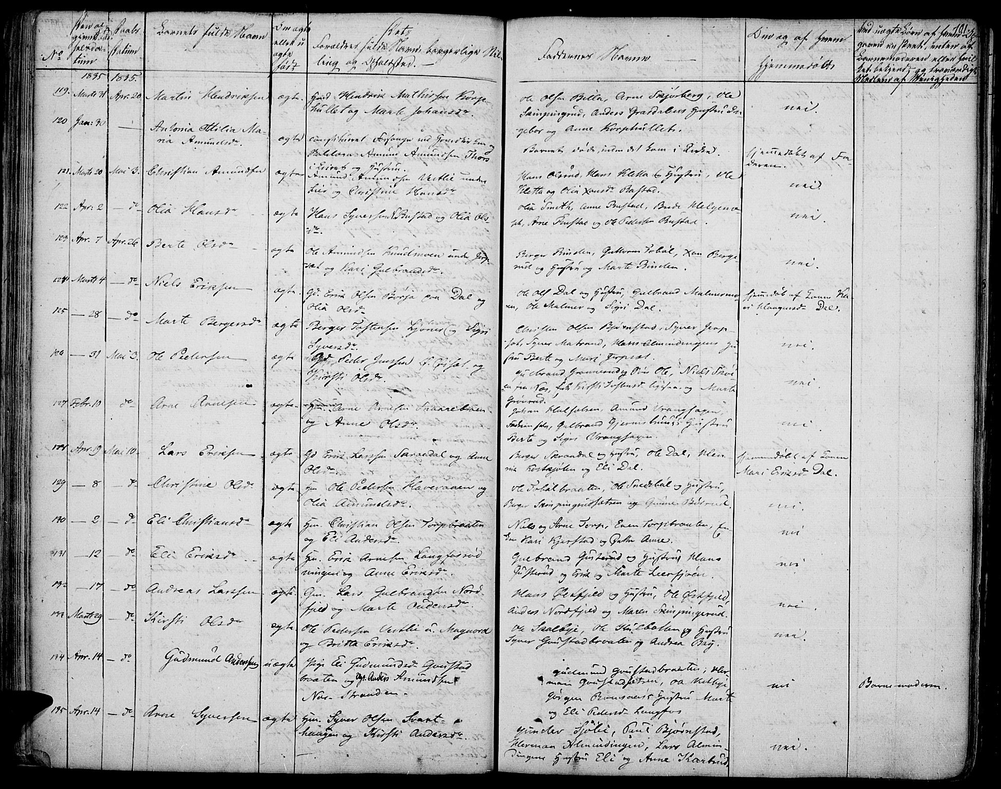 Vinger prestekontor, SAH/PREST-024/H/Ha/Haa/L0007: Parish register (official) no. 7, 1826-1839, p. 101