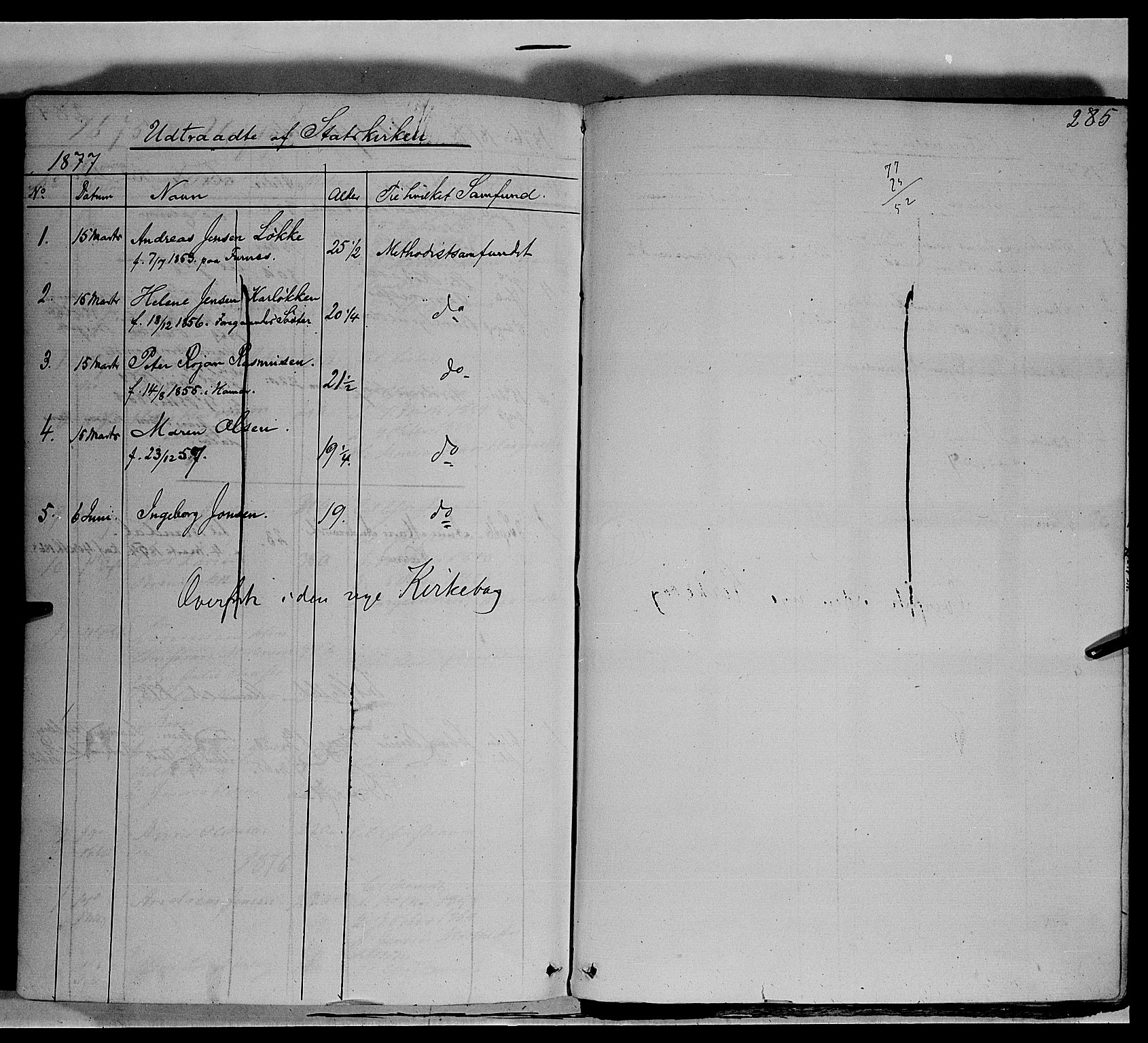 Vang prestekontor, Hedmark, SAH/PREST-008/H/Ha/Haa/L0011: Parish register (official) no. 11, 1852-1877, p. 285
