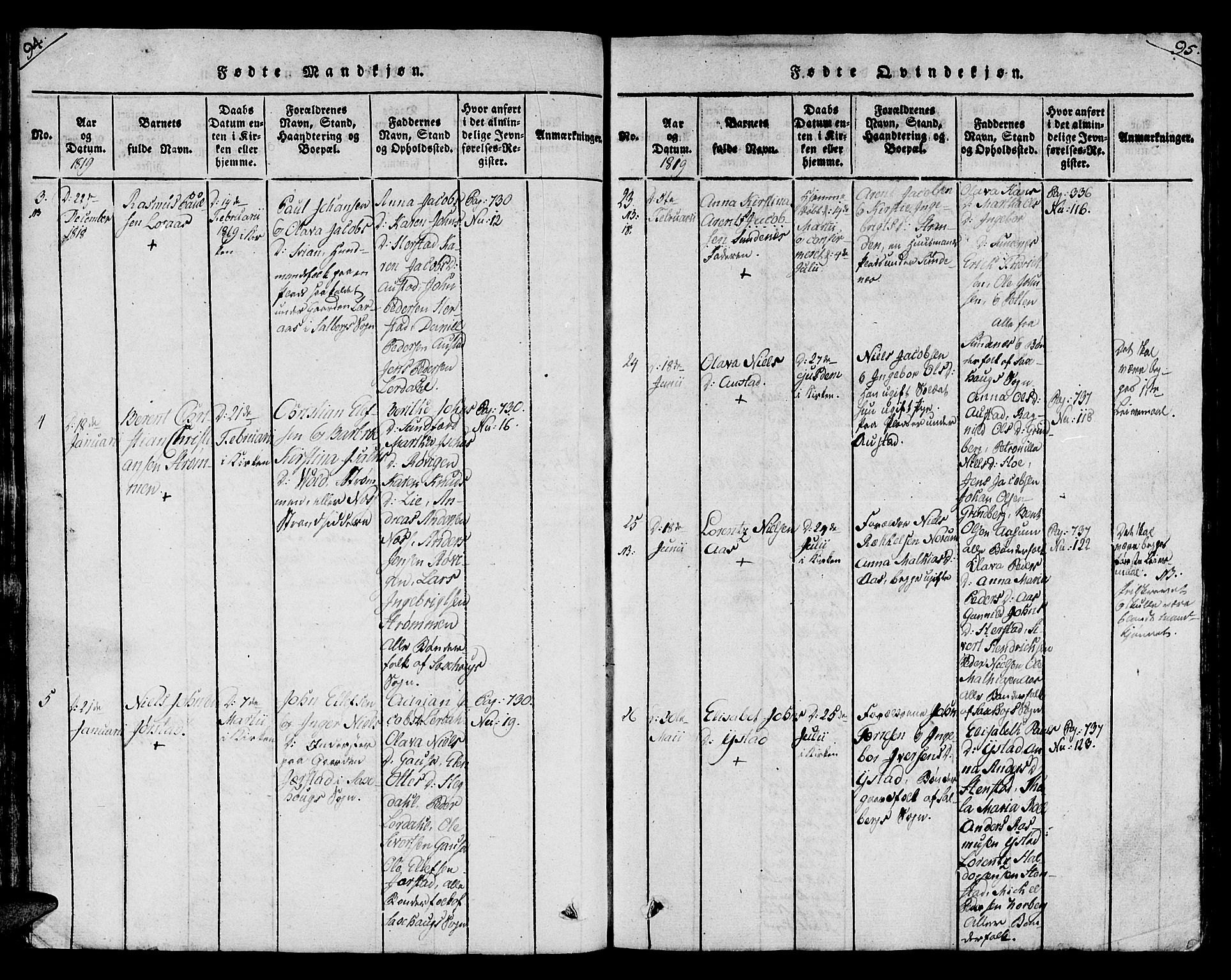 Ministerialprotokoller, klokkerbøker og fødselsregistre - Nord-Trøndelag, AV/SAT-A-1458/730/L0275: Parish register (official) no. 730A04, 1816-1822, p. 94-95