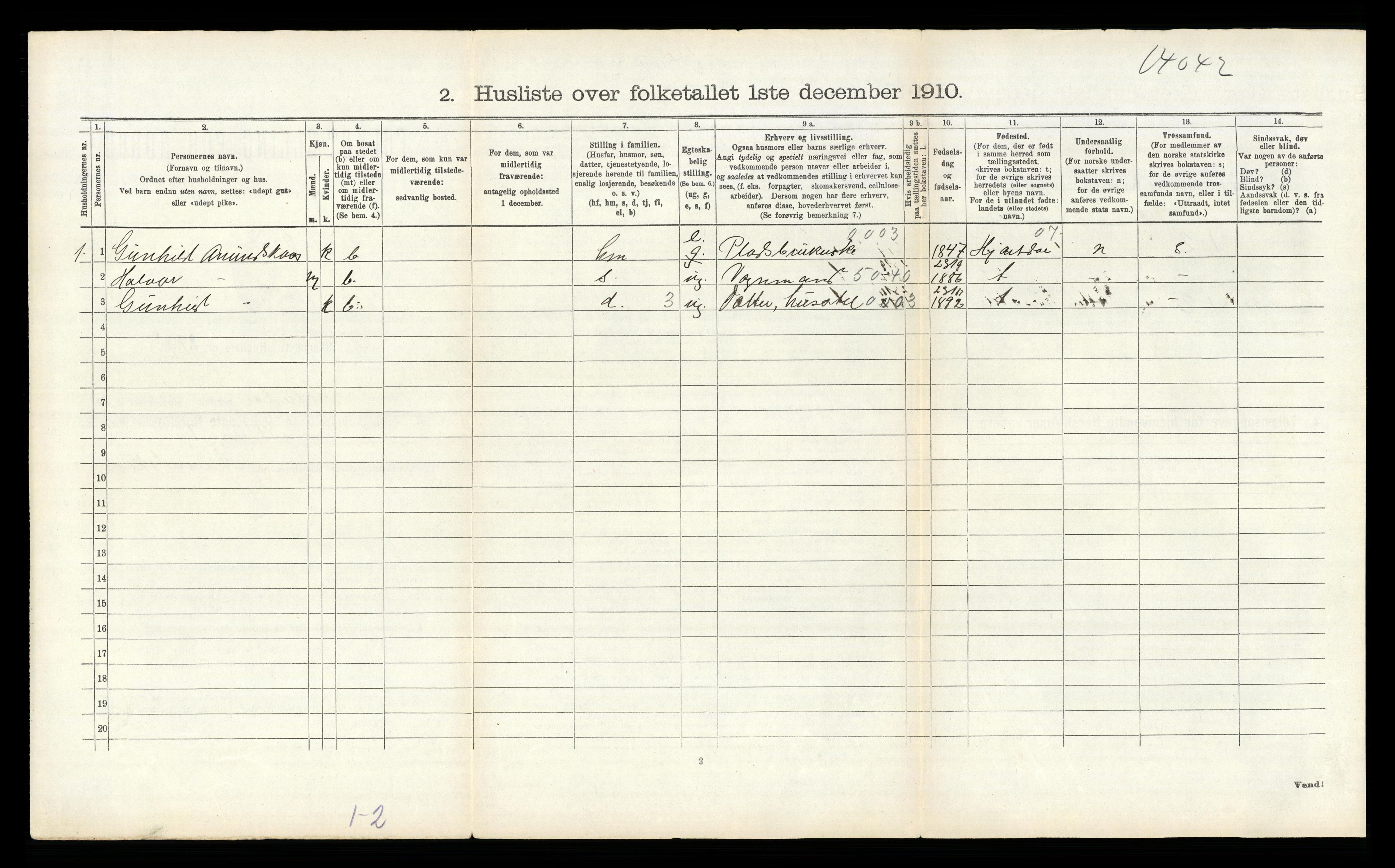 RA, 1910 census for Heddal, 1910, p. 362