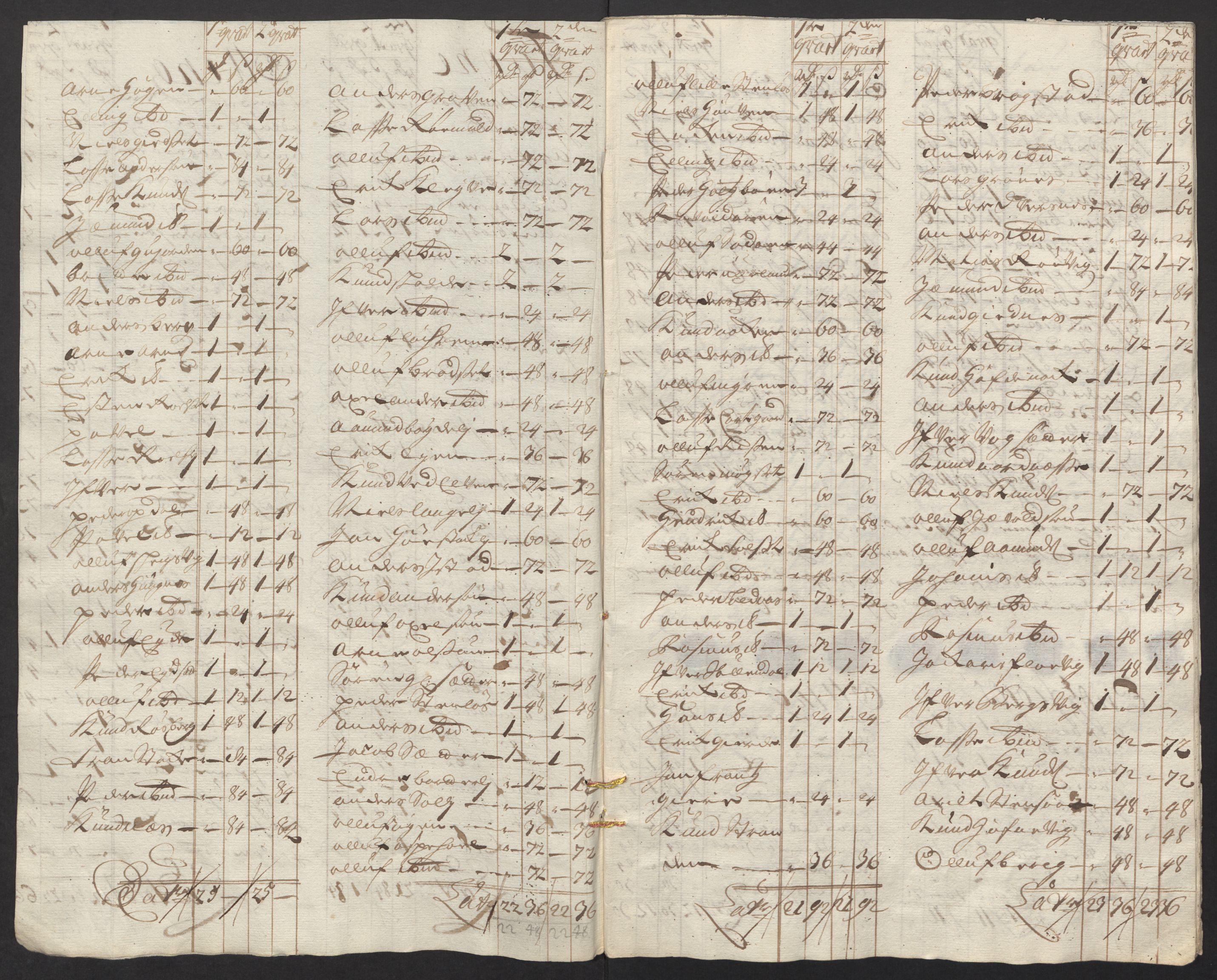 Rentekammeret inntil 1814, Reviderte regnskaper, Fogderegnskap, AV/RA-EA-4092/R55/L3663: Fogderegnskap Romsdal, 1715-1716, p. 126