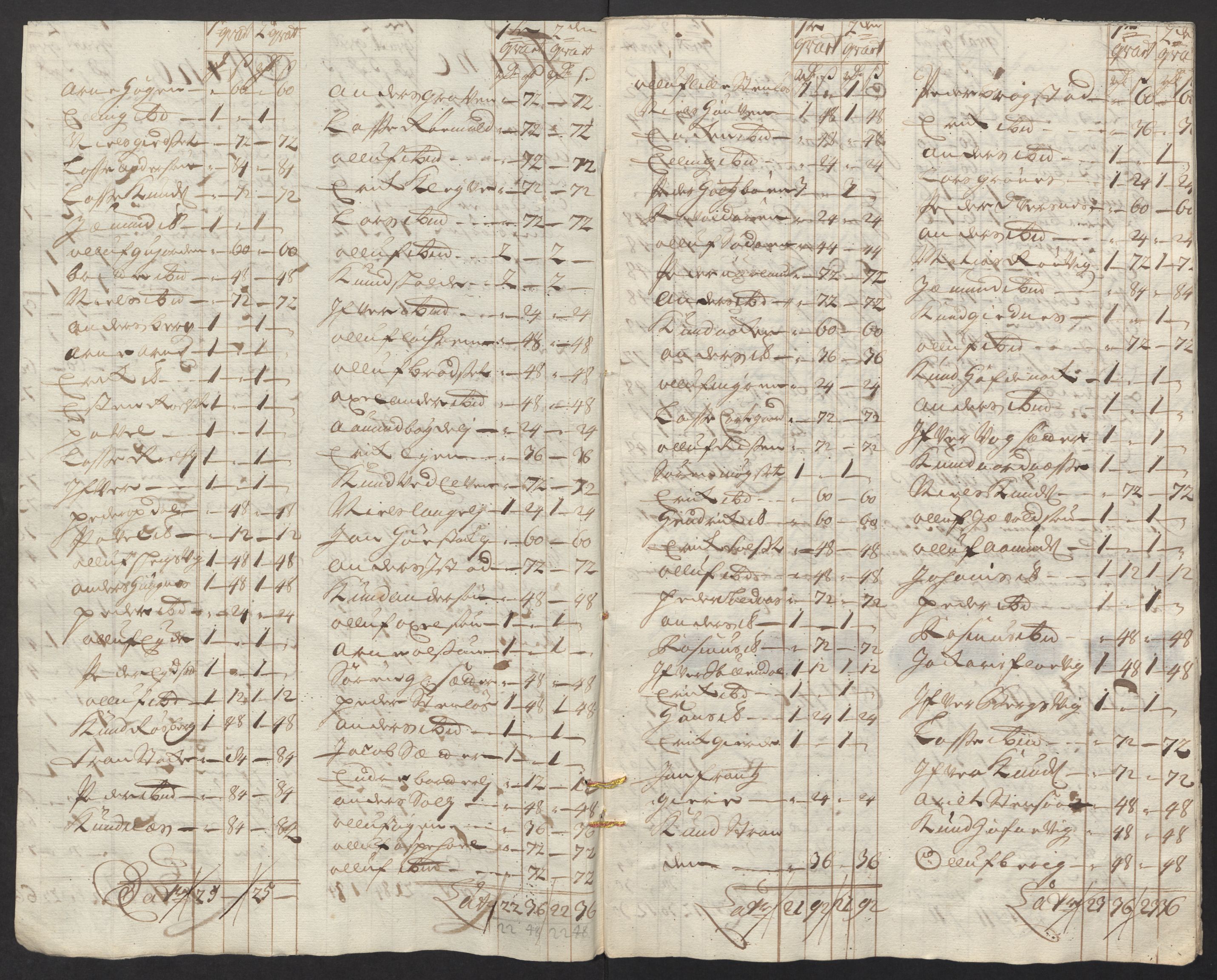 Rentekammeret inntil 1814, Reviderte regnskaper, Fogderegnskap, RA/EA-4092/R55/L3663: Fogderegnskap Romsdal, 1715-1716, p. 126